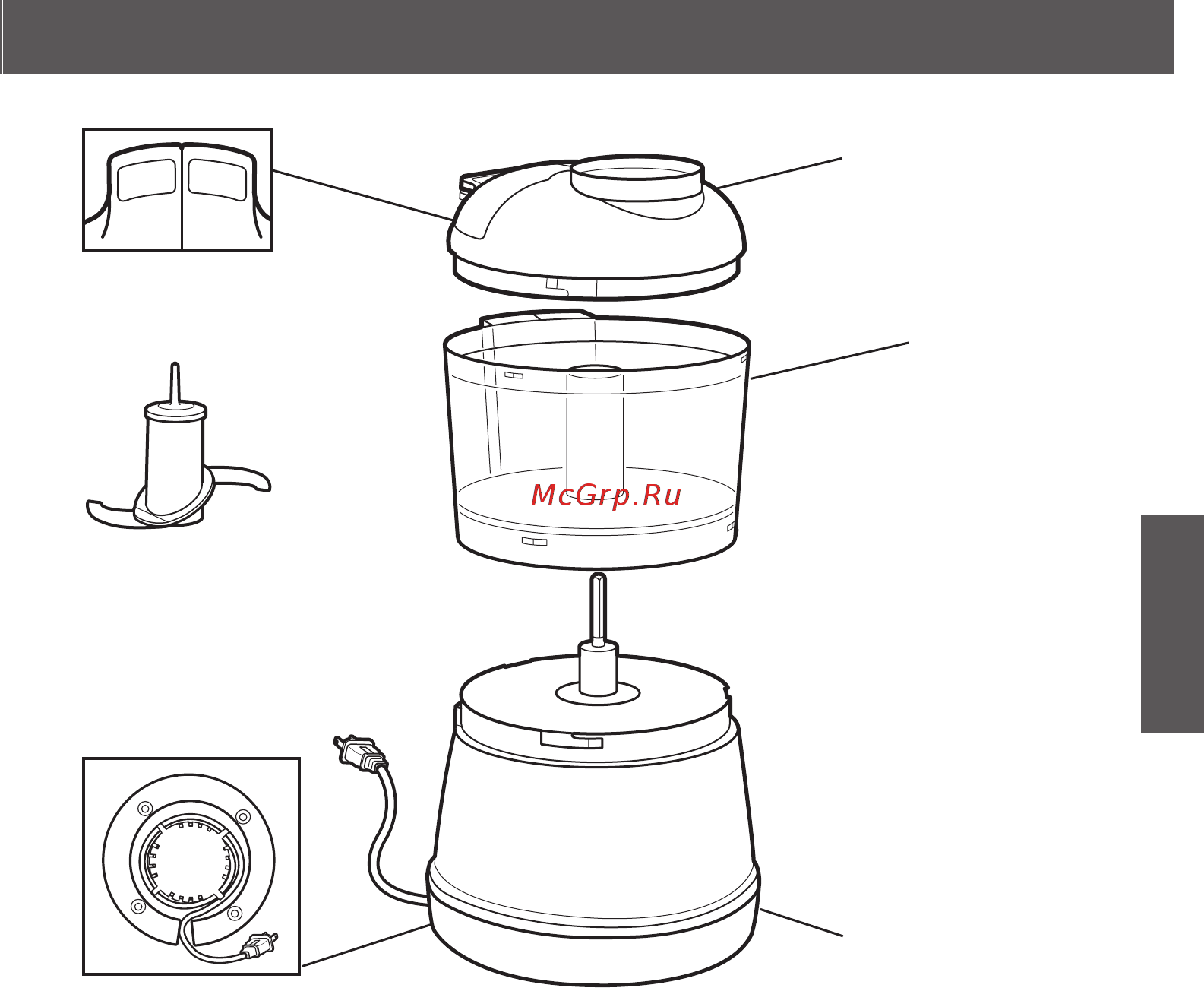 KitchenAid 5KFC3515EWH F094945 Белый [5/12] Части блендера и их характеристики