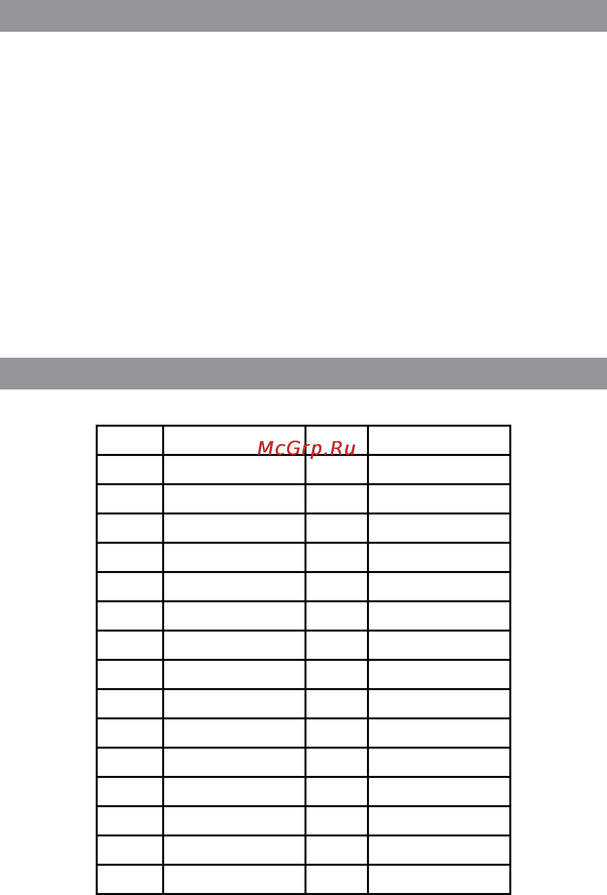 KitchenAid 5KMT221EER [15/15] Принцип составления серийного кода