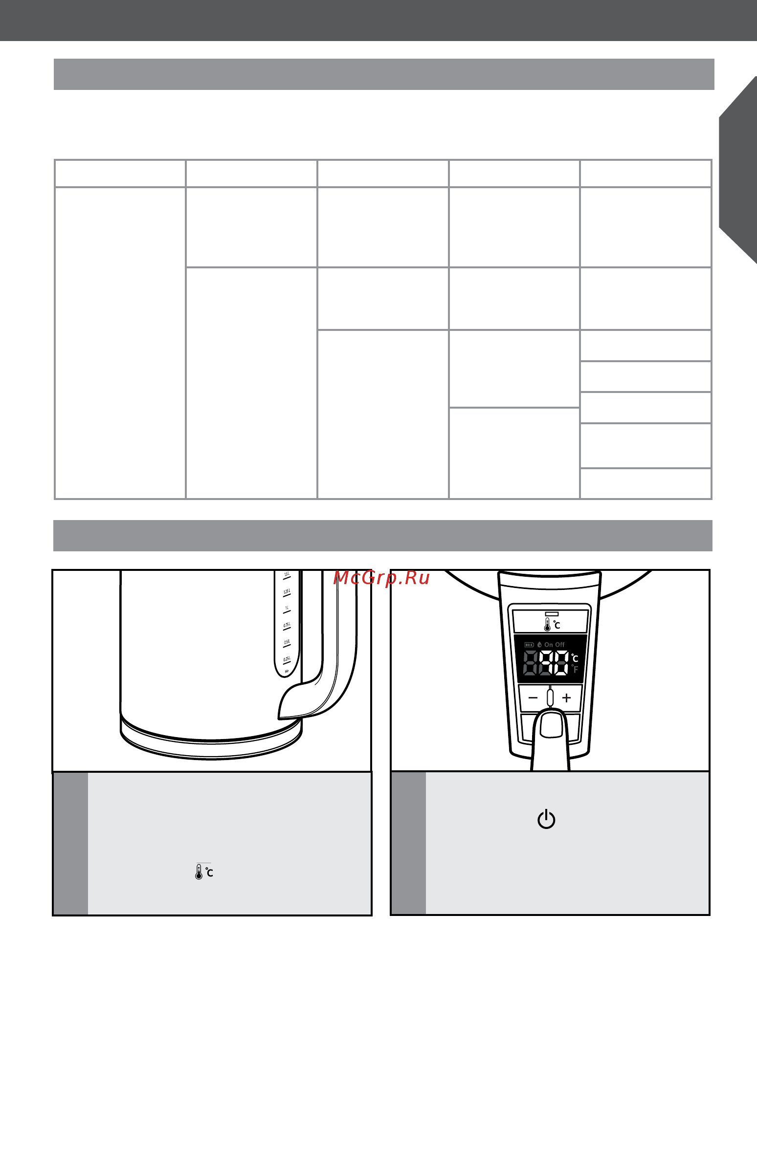 KitchenAid 5KEK1722EER [7/12] Использование электрочайника