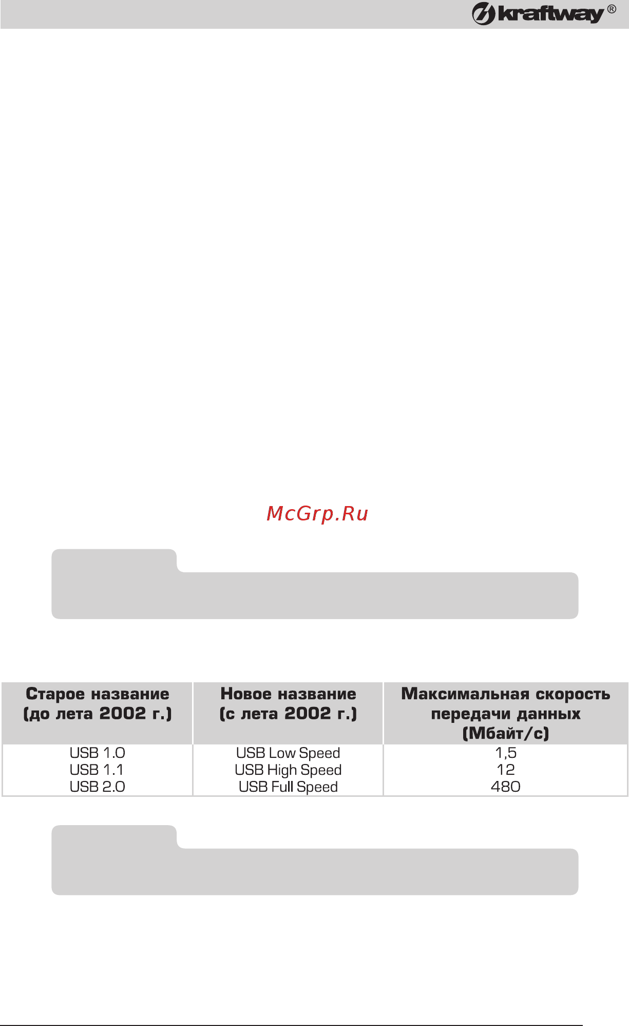 Kraftway E655020/300/Vista [53/76] Подключение внешних устройств