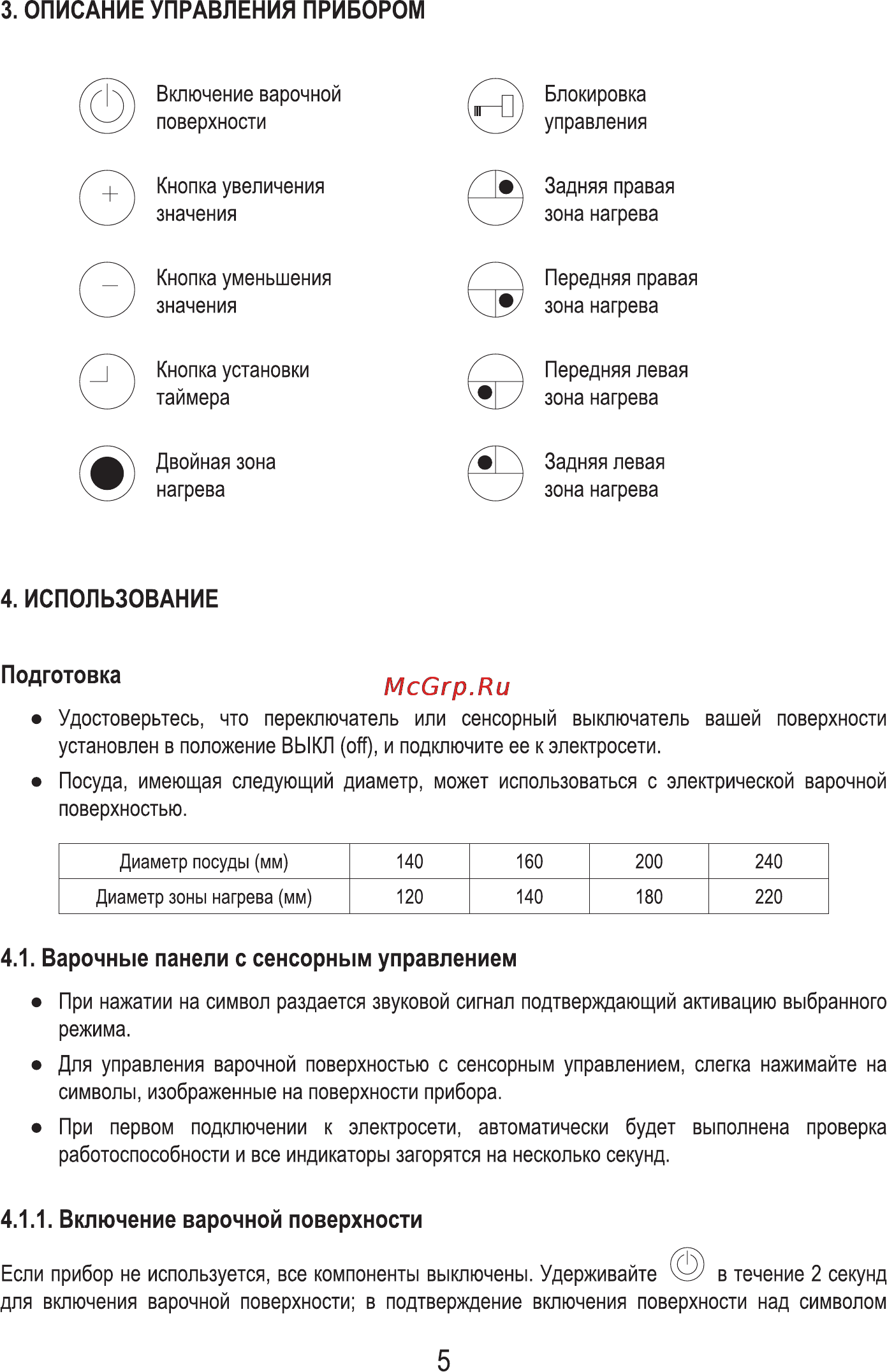 MBS PE-302 [7/16] Описание управления прибором