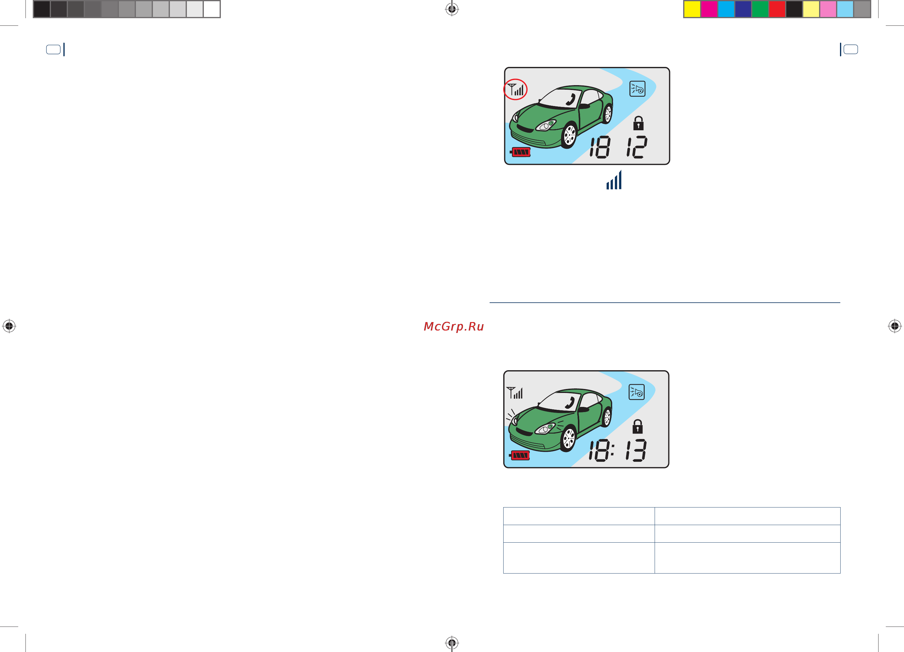 Scher-Khan Logicar A [15/36] Программирование функций с помощью брелока