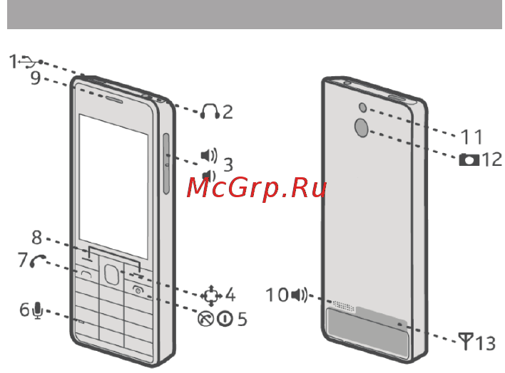 Ginzzu m105 dual gold [11/40] Внешний вид телефона