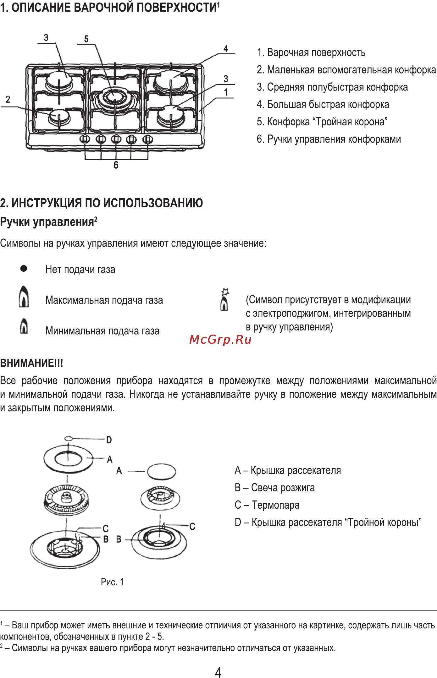 MBS PG-910 [6/36] Описание варочной поверхност