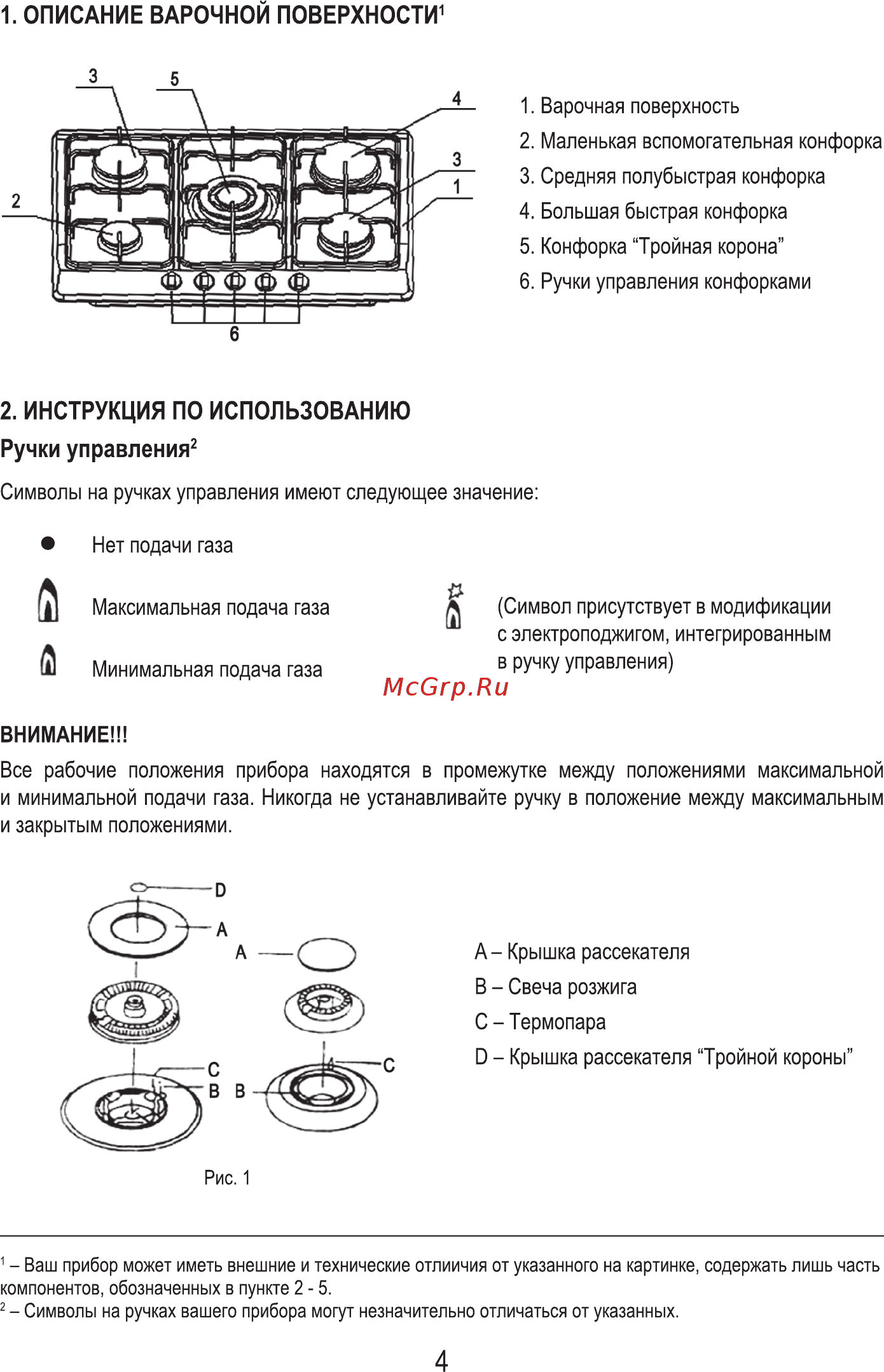MBS PG-641BL Черный [6/40] Описание варочной поверхност
