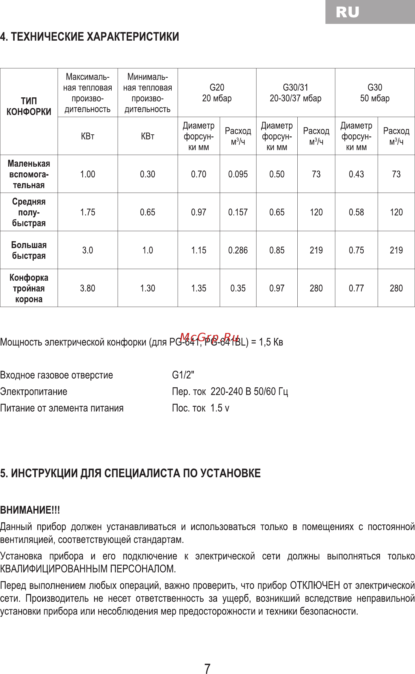 MBS PG-641BL Черный [9/40] Технические характеристики