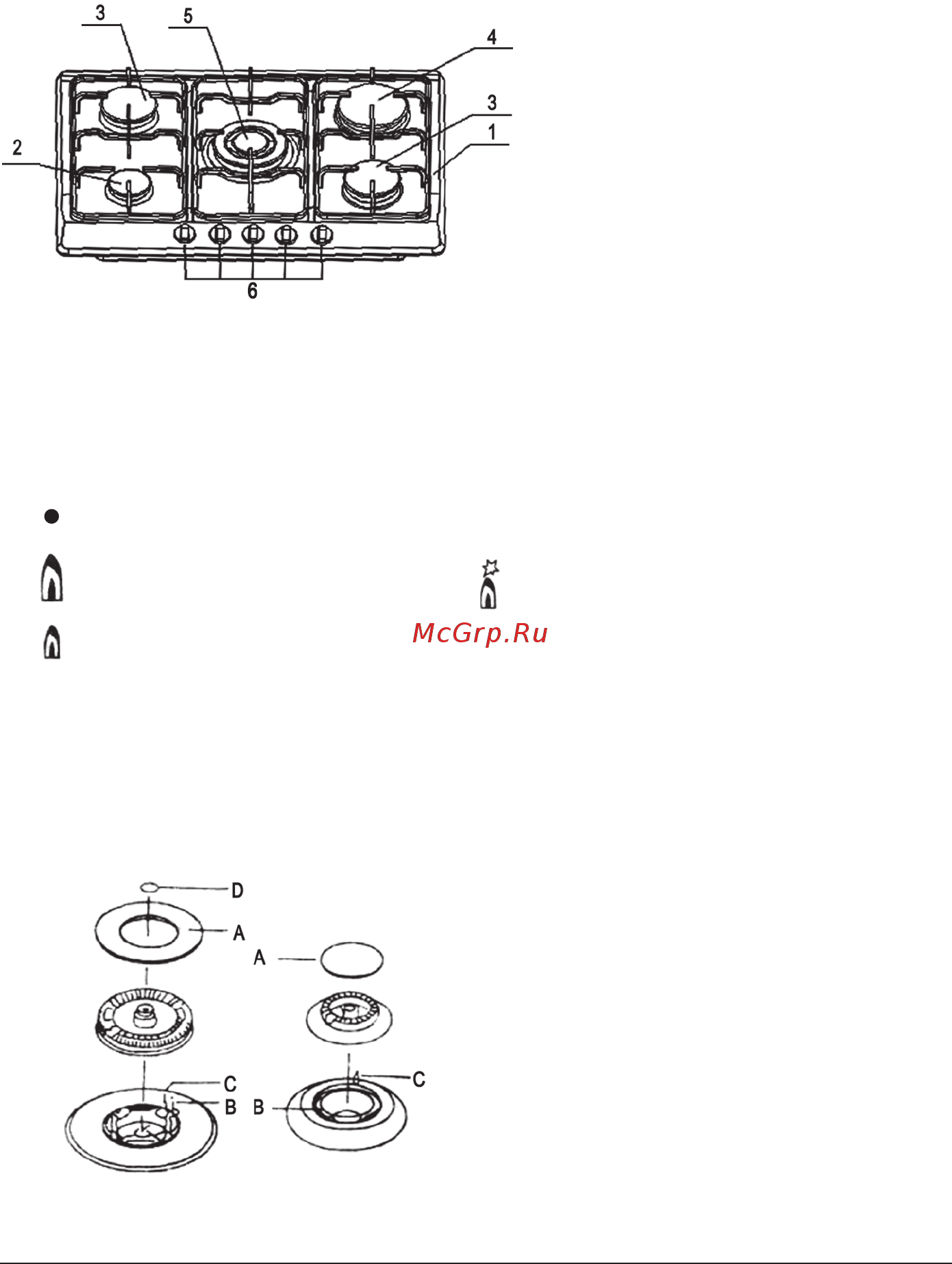 MBS PG-612BL [5/18] Описание варочной поверхност