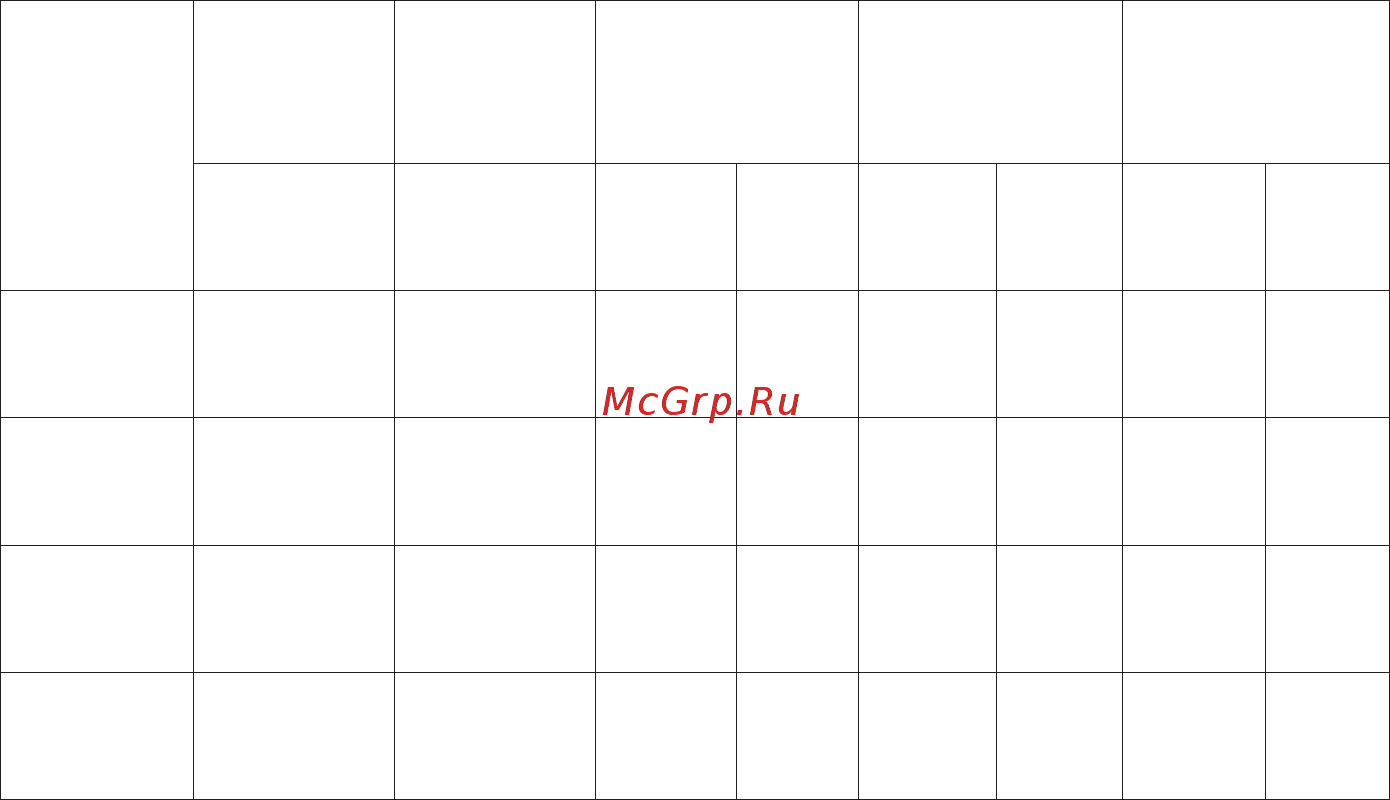 MBS PG-611GL [8/18] Инструкции для специалиста по установке