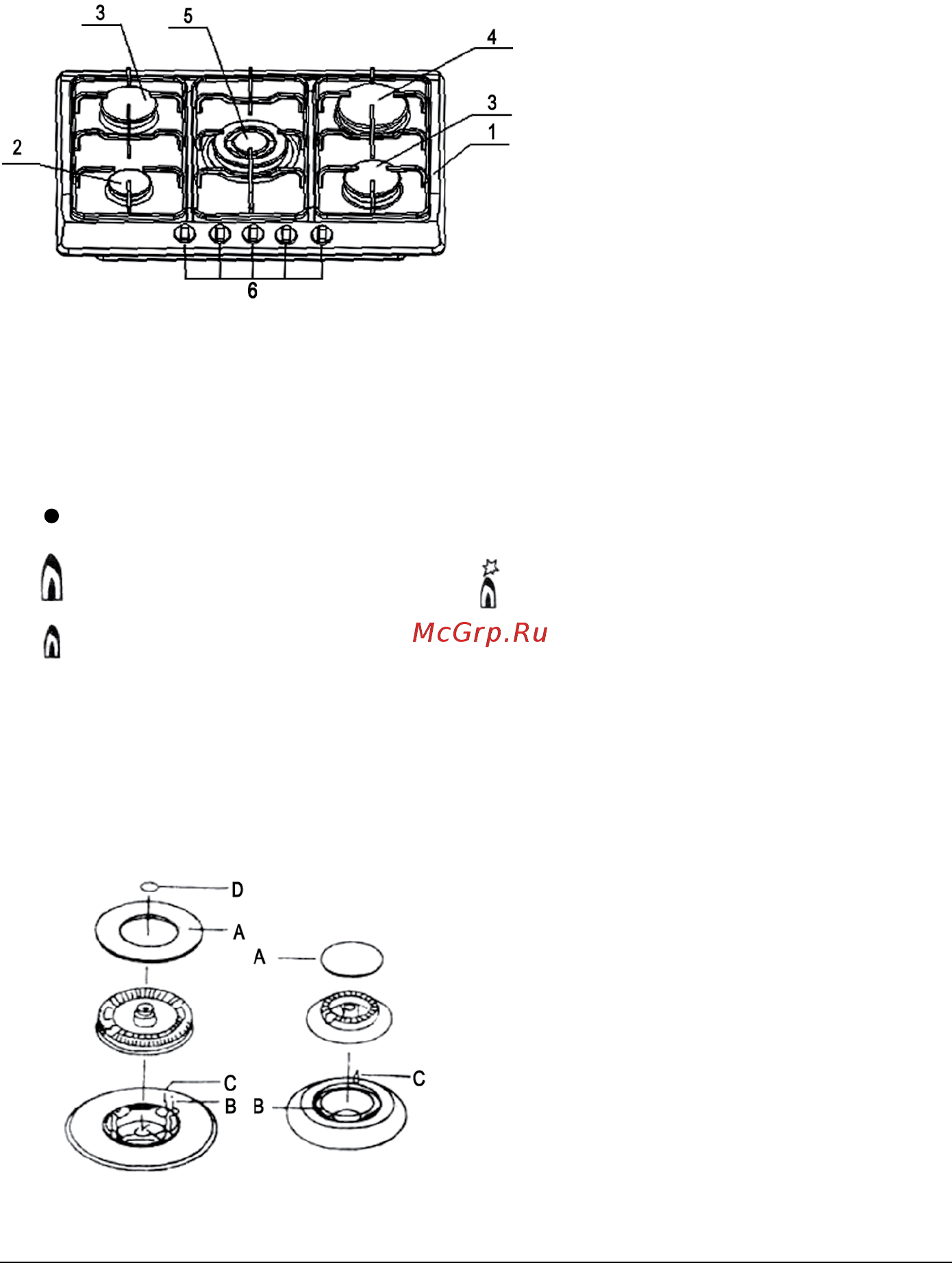 MBS PG-620 [6/20] Описание варочной поверхност