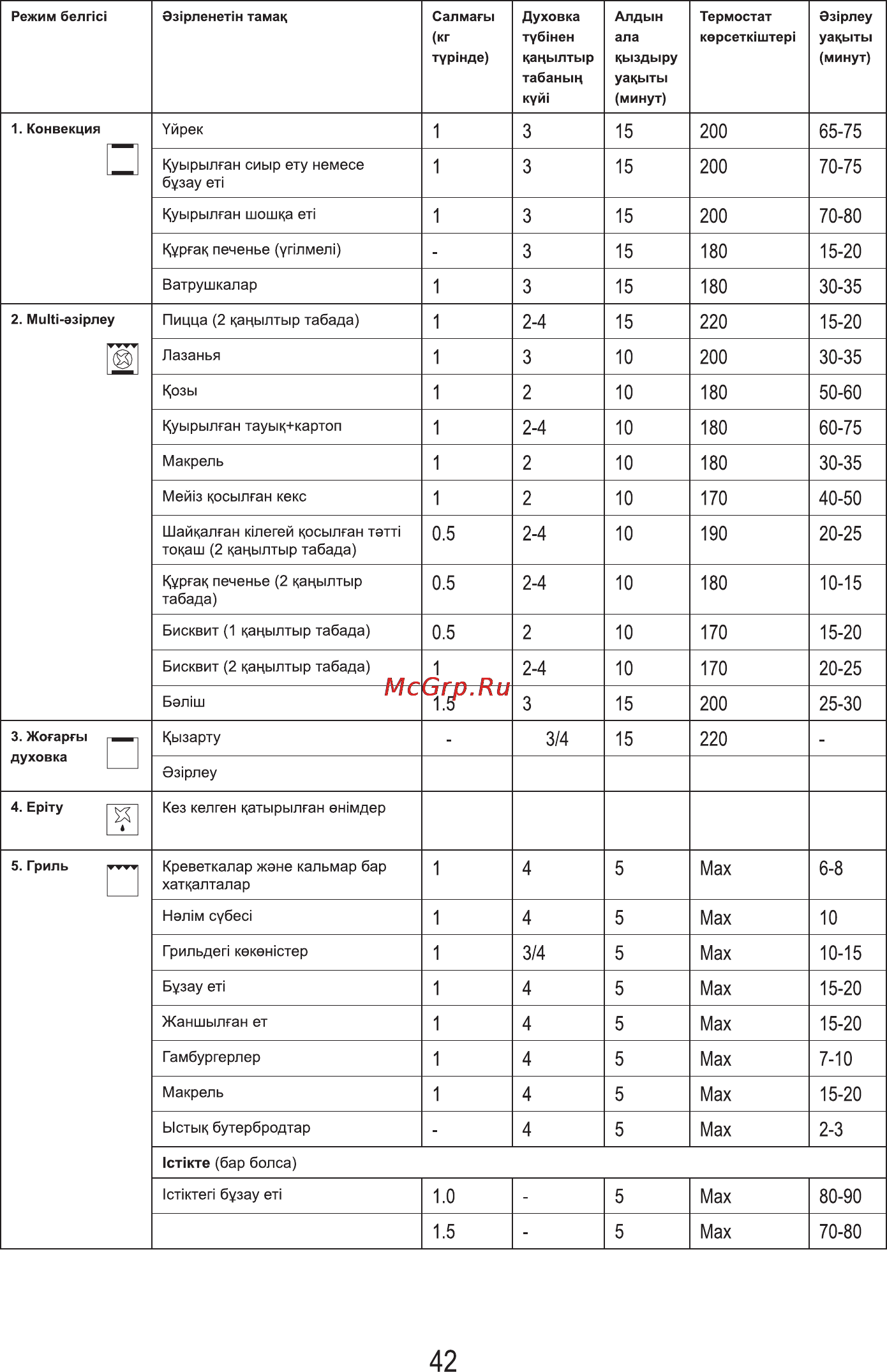 MBS DE-606BL Инструкция по эксплуатации онлайн [44/56] 133695
