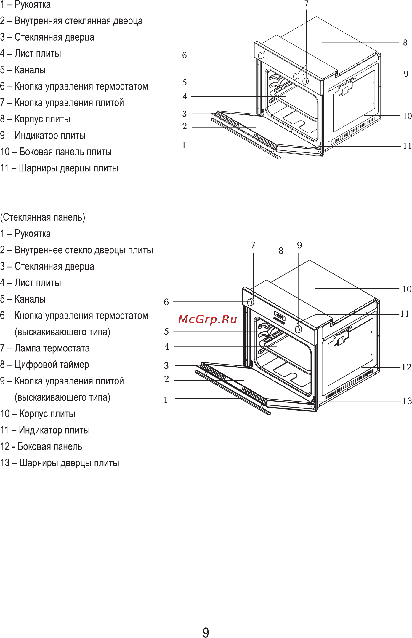MBS DE-612BL Инструкция по эксплуатации онлайн [11/32] 133699