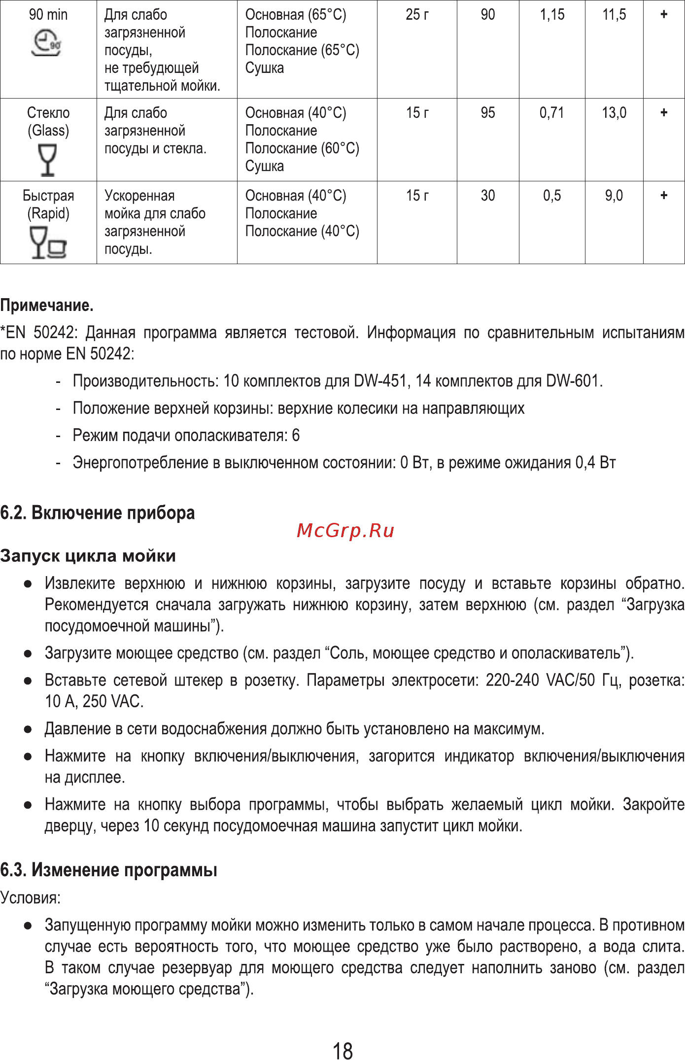 MBS DW-601 [20/80] Включение прибора