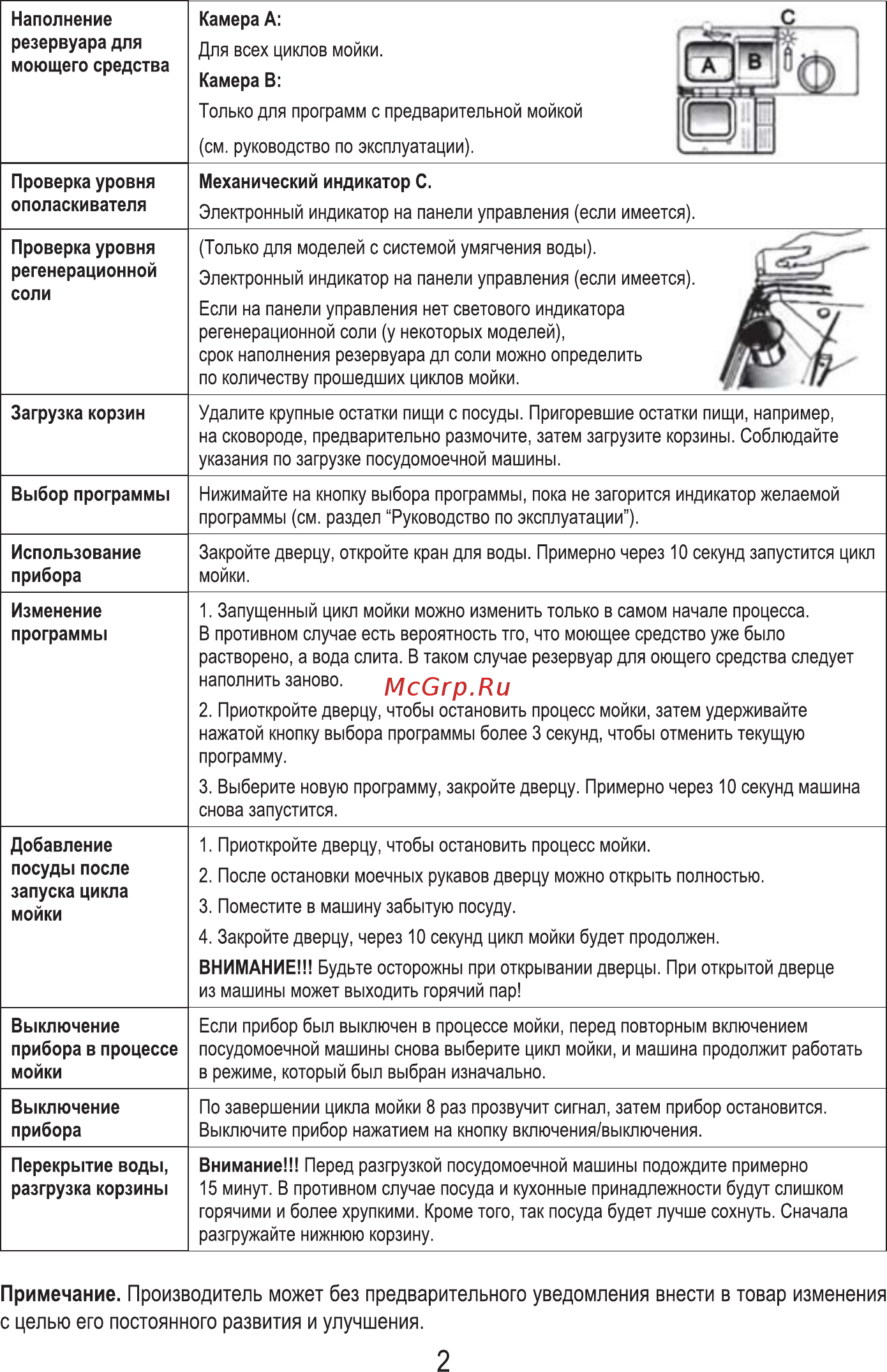 MBS DW-601 [4/80] Примечание