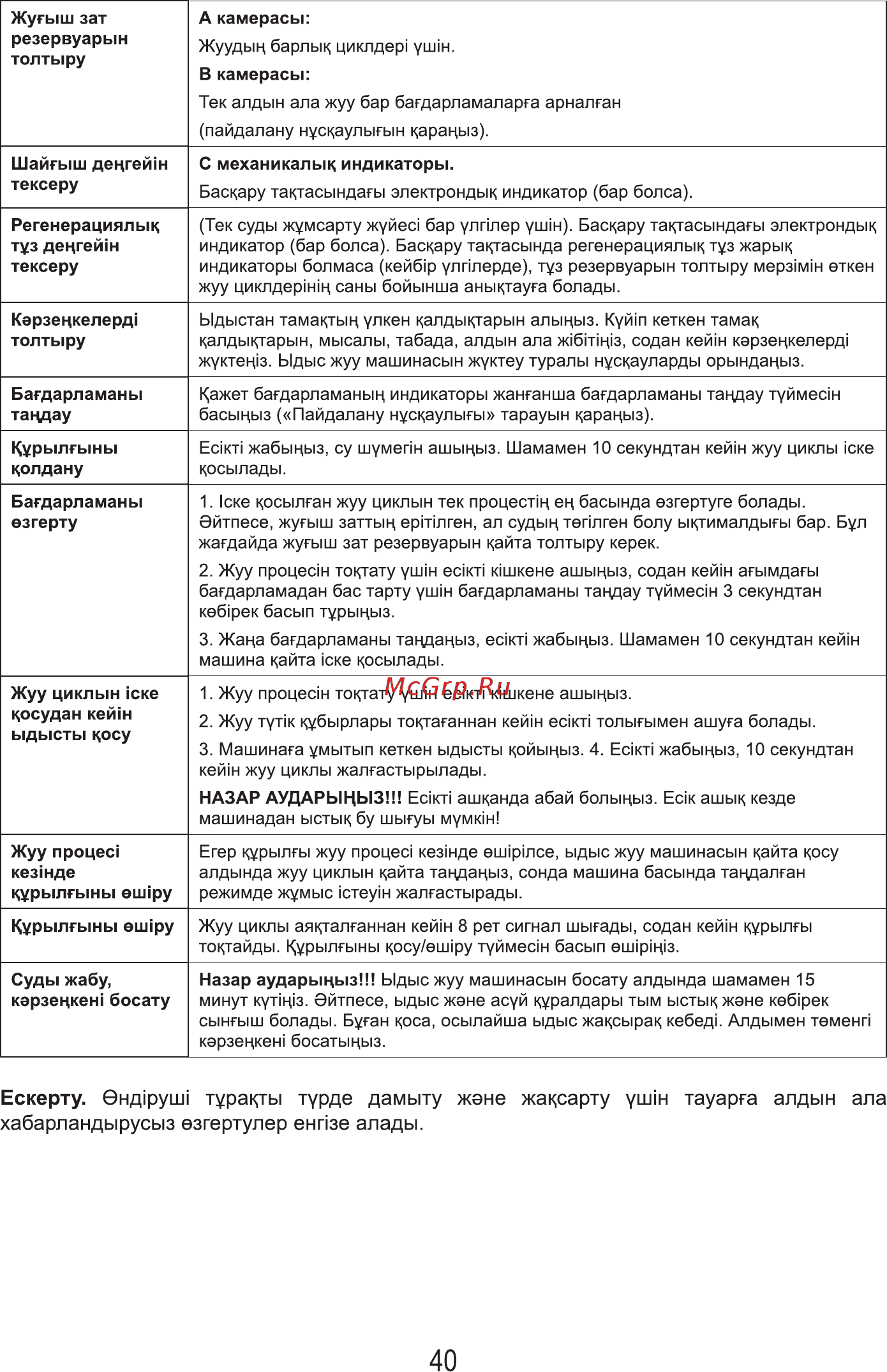 MBS DW-451 [42/80] Ескерту 0нд1руш1 тура ты турде дамыту жэне жа сарту учли тауарга алдын ала хабарландырусыз езгертулер енпзе алады