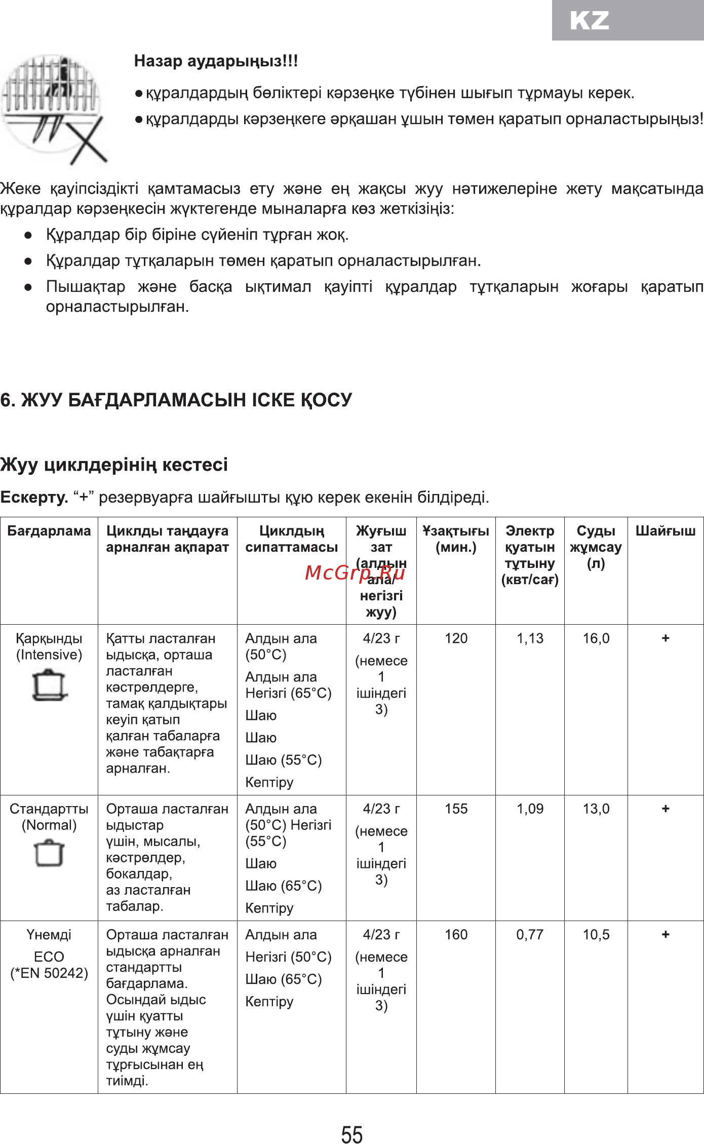 MBS DW-451 [57/80] Ескерту резервуарта шайтышты кую керек екеын бшд редт