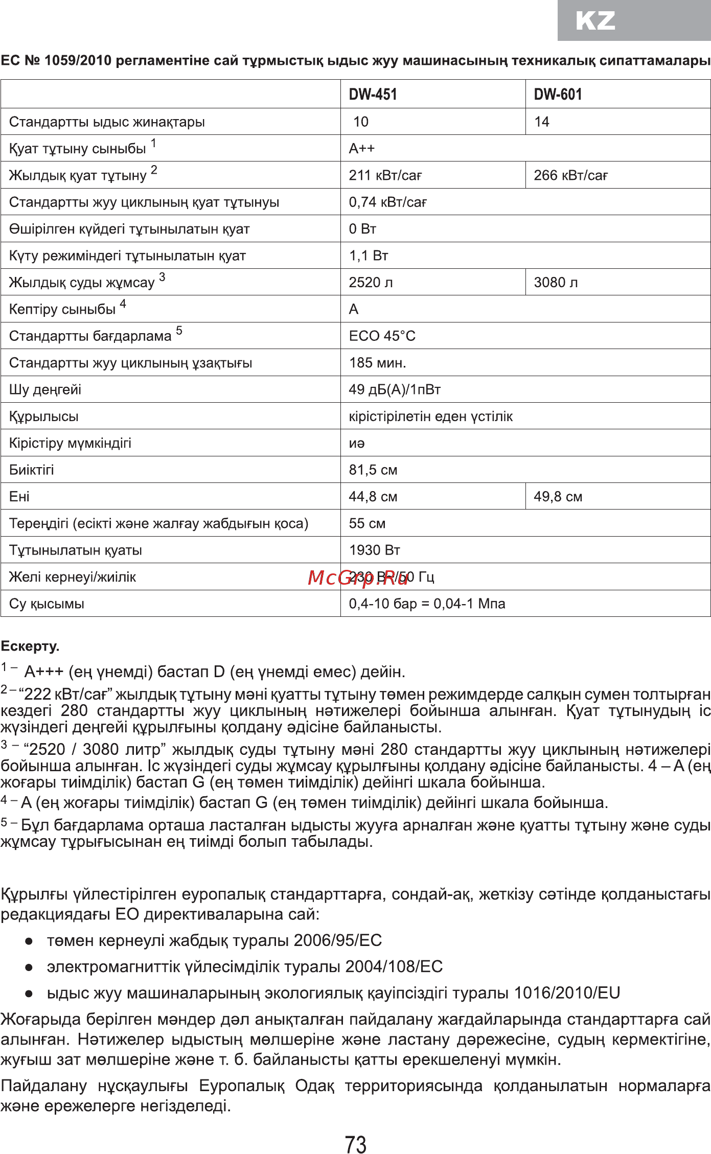 MBS DW-451 [75/80] Су к ысымы