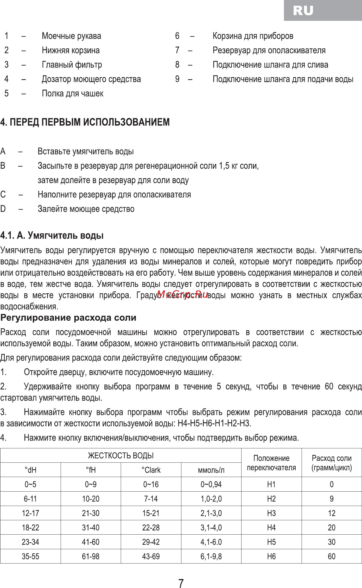 MBS DW-601 [9/80] Перед первым использованием