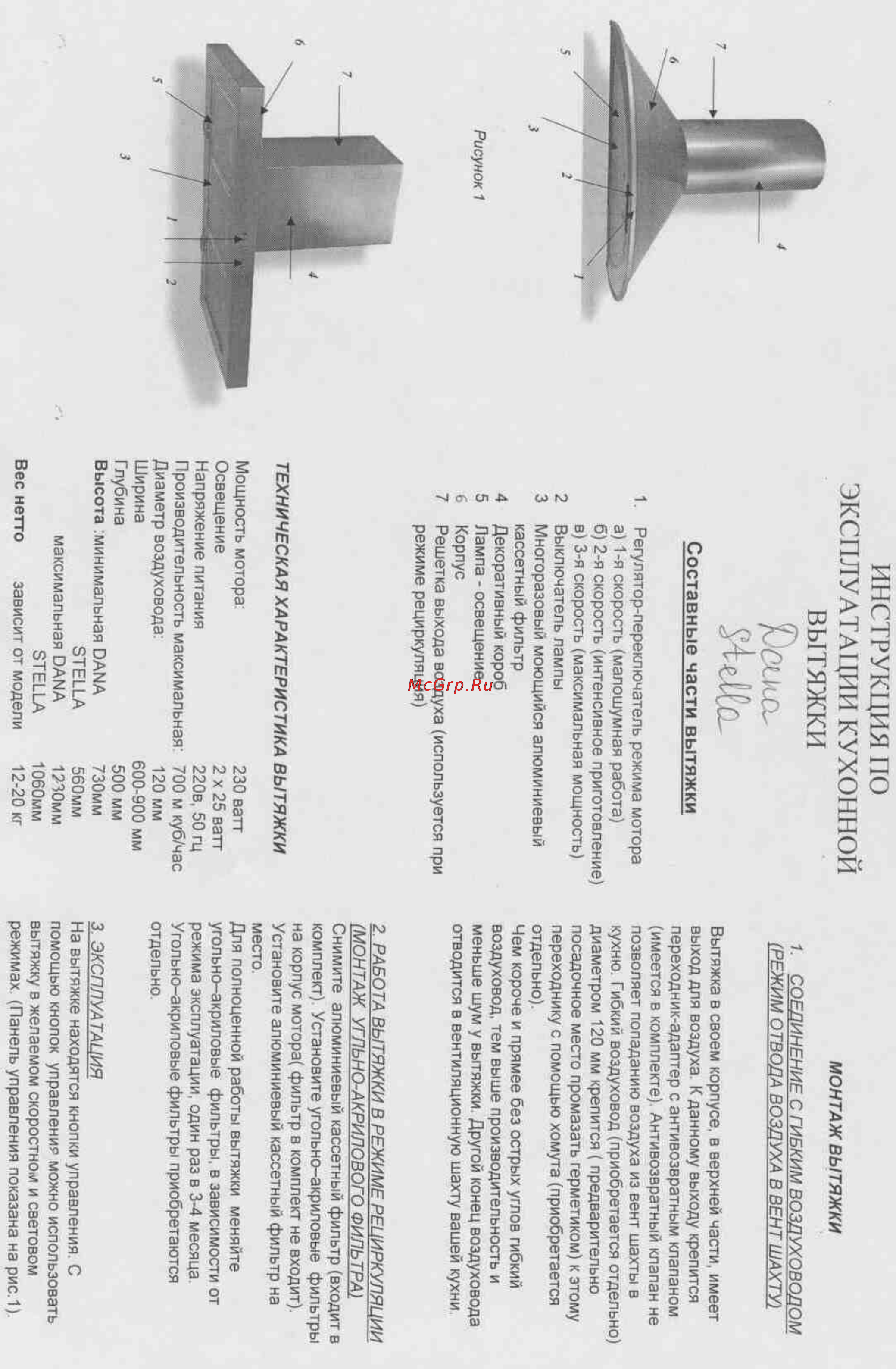 Krona Stella 900 ALU Инструкция по эксплуатации онлайн