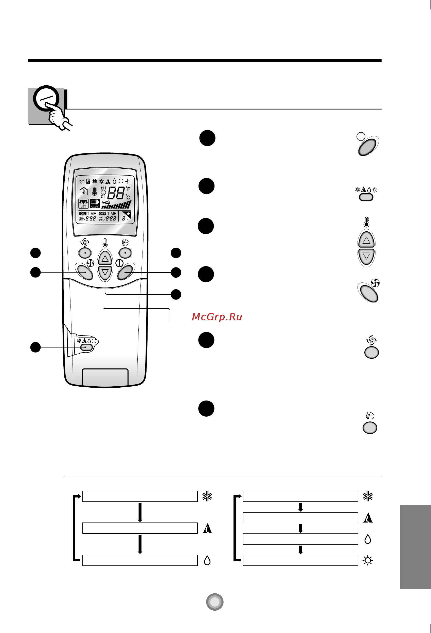 LG LS-N3661 HL [5/19] Пульт дистанционного управления системой