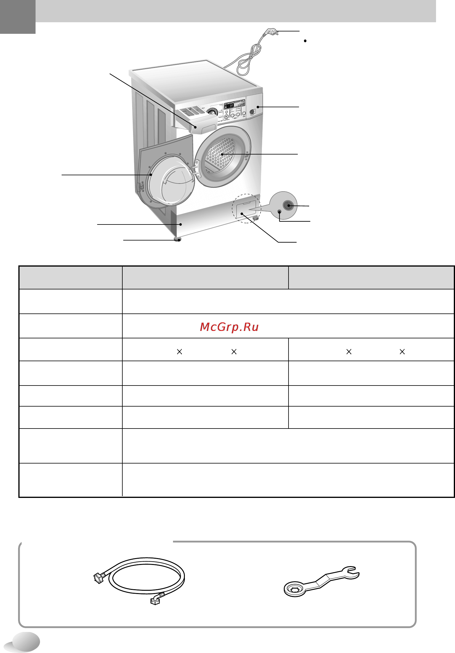 LG WD-10170 ND [4/26] Пецификация