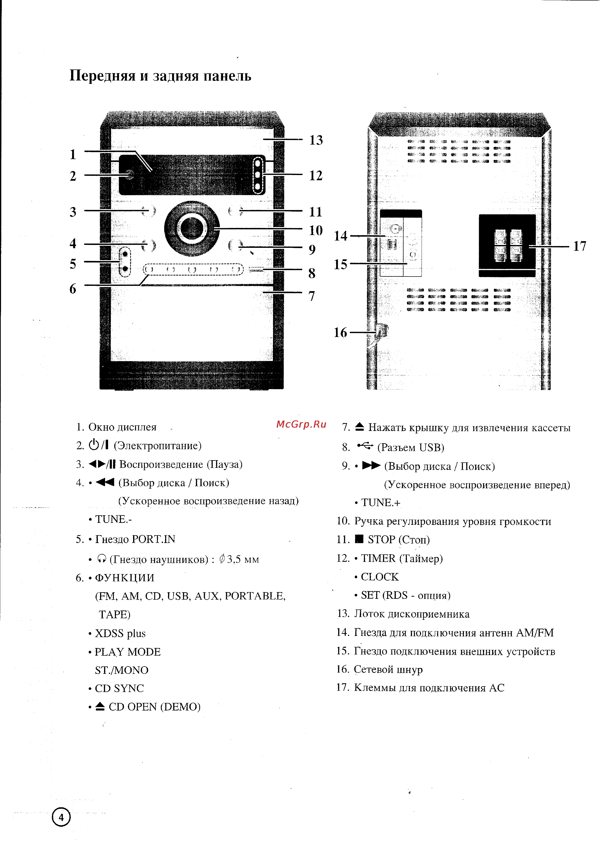 LG XC-U62 [4/14] 10ц 9