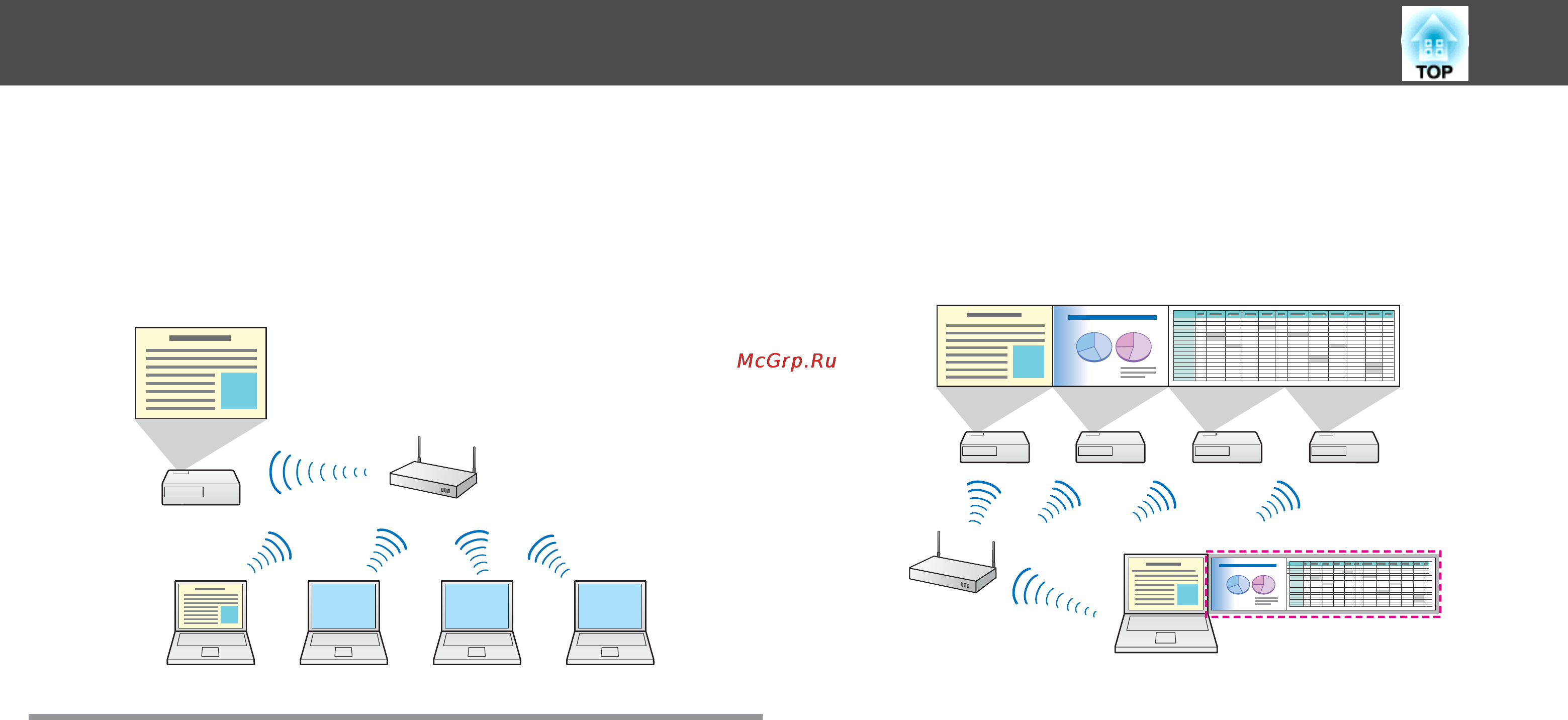 Epson EB-Z8150 [5/54] Функции программы easymp network projection