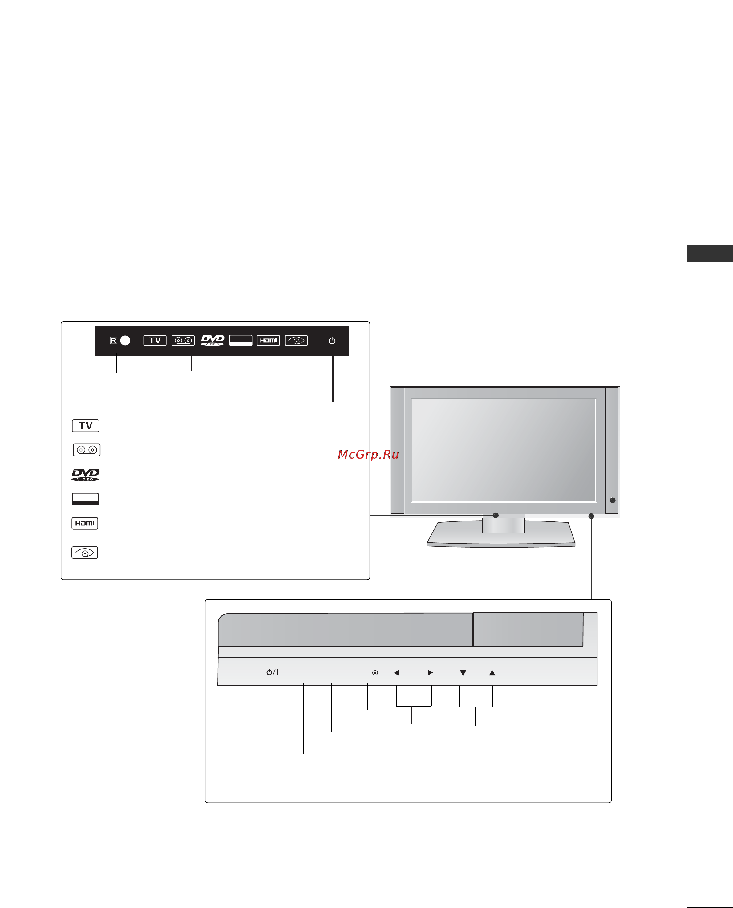 LG 37 LC3 R [6/79] Схема может несколько отличаться от реальной