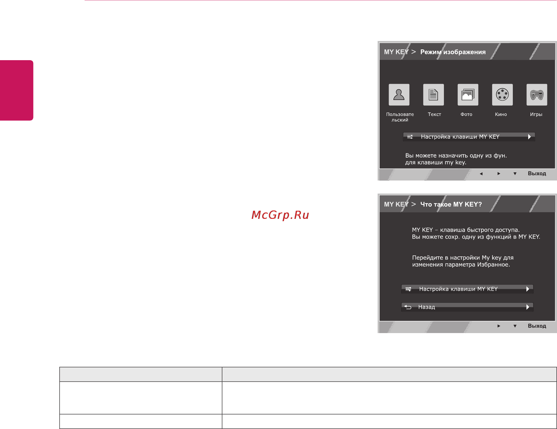 LG 24EA53T-P [18/31] Настройки my key