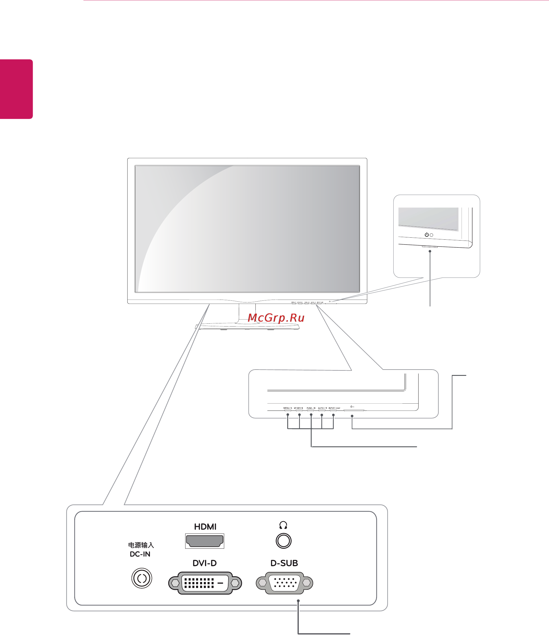 LG 24EA53T-P [4/31] Составляющиеикнопки