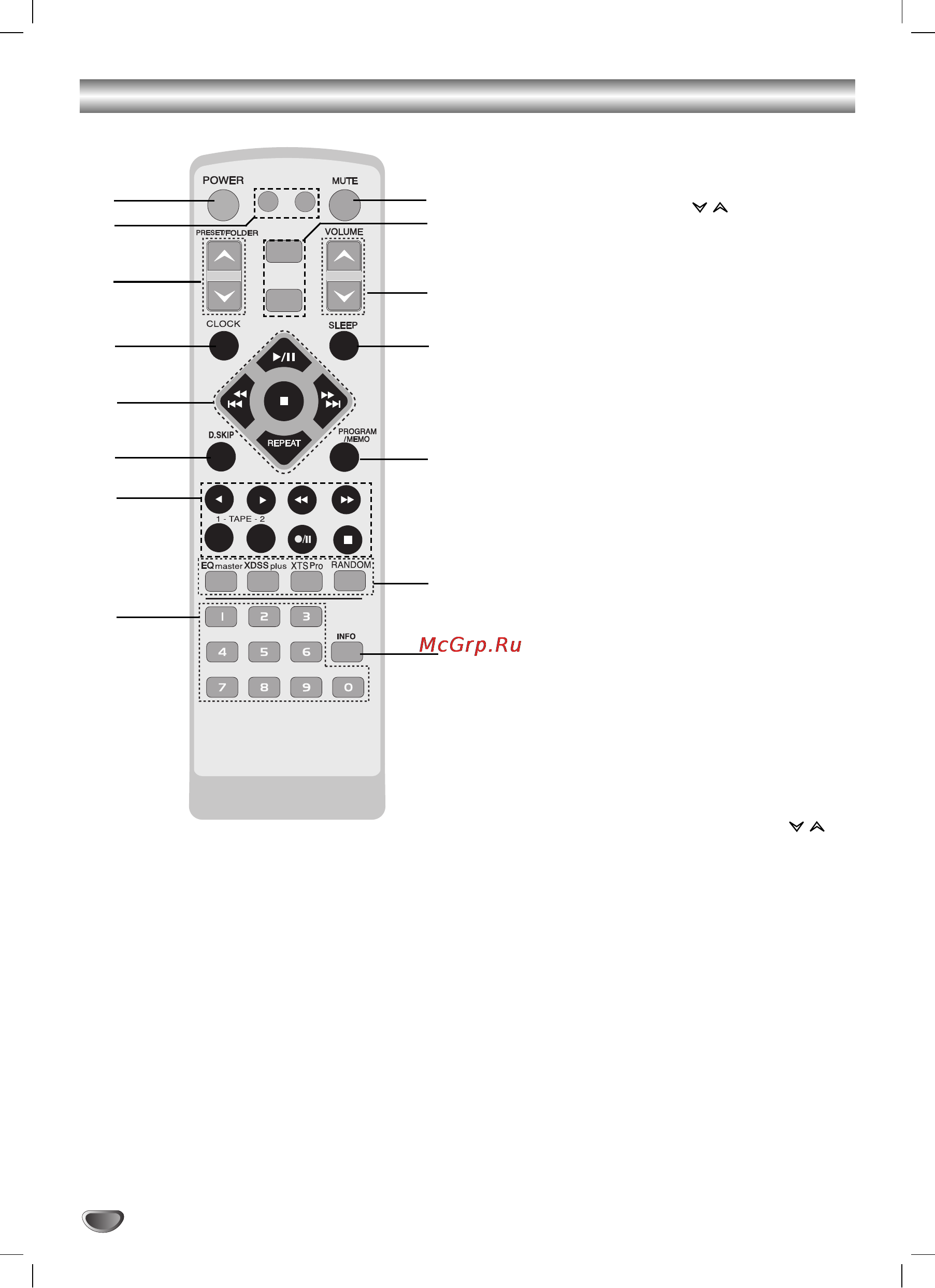 LG LM-U360 X [6/20] Пульт дистанционного управления
