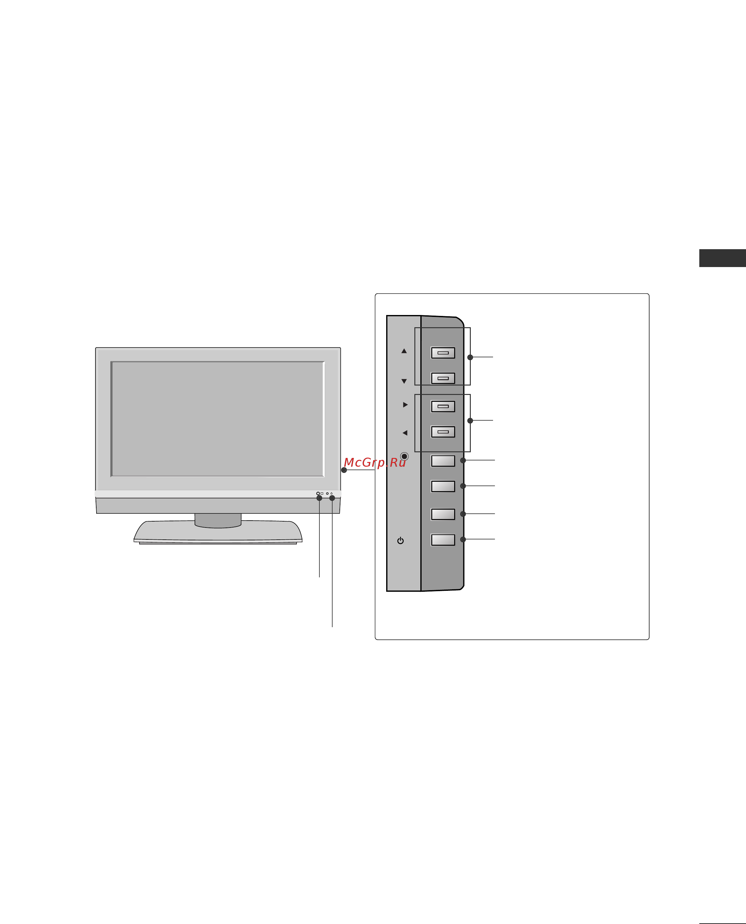 LG 37 LC2 R [9/87] Элементы управления