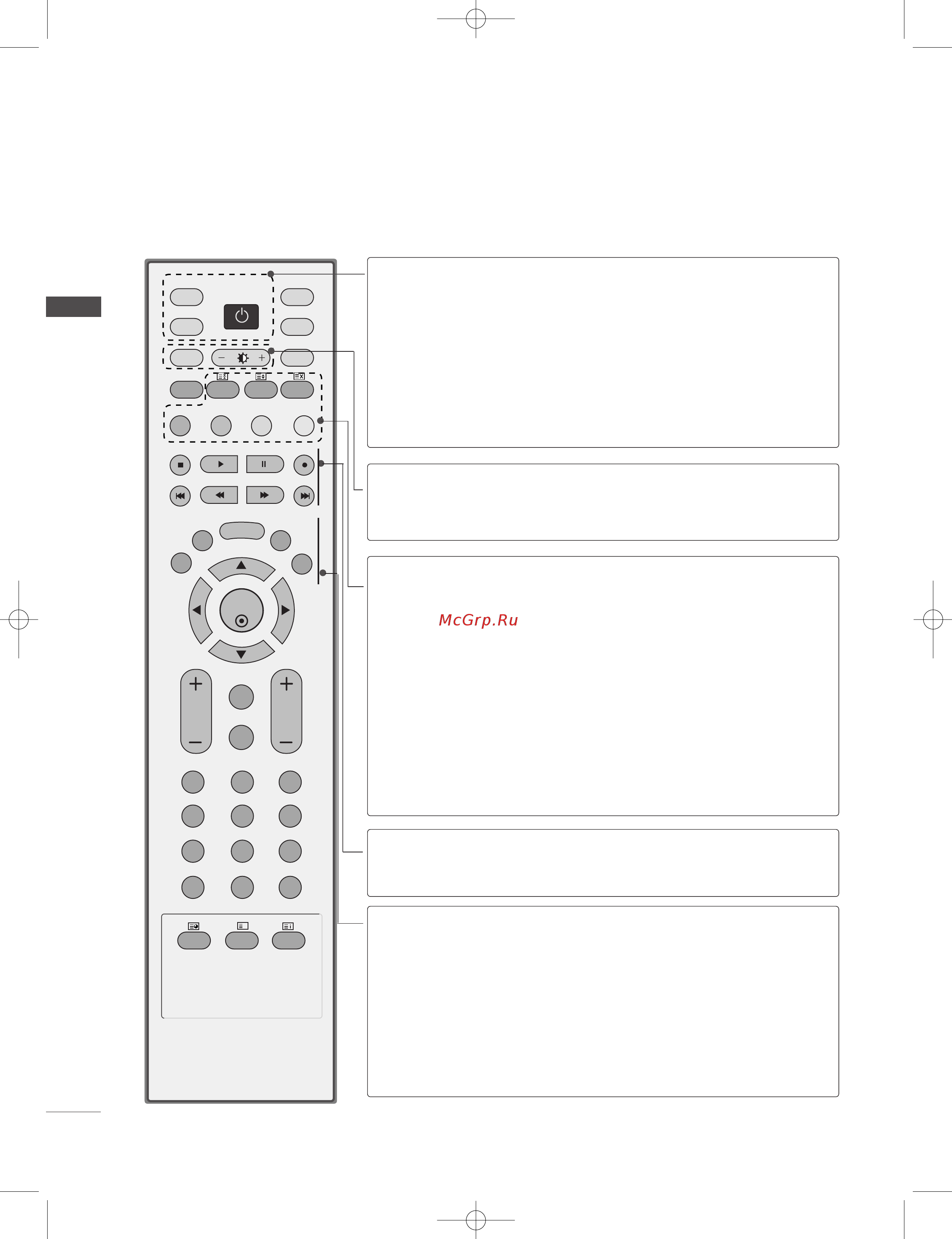 LG 32 LC2 R [12/87] Функции клавиш пульта дистанционного управления