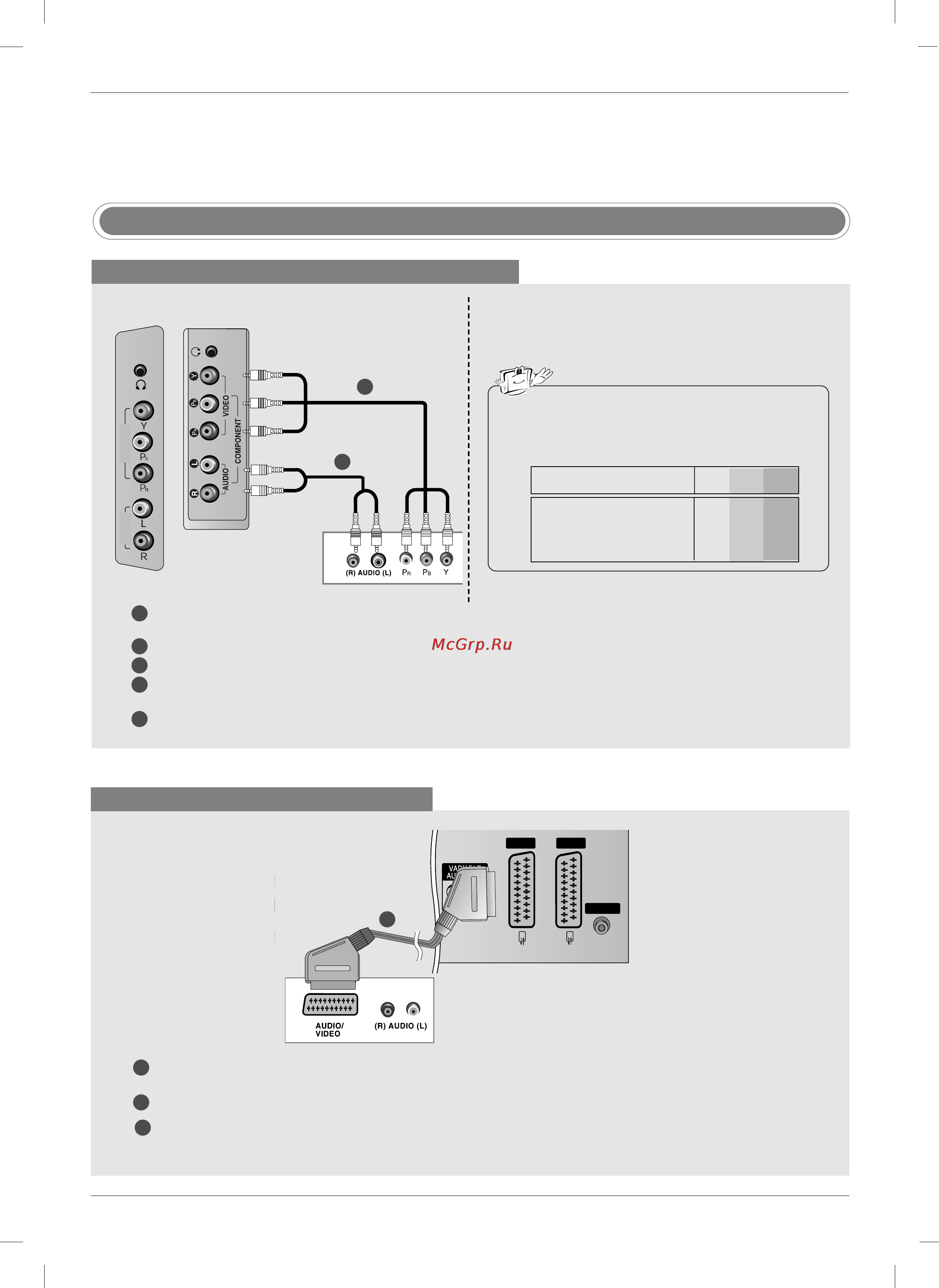 LG 32 LB1 R [16/64] Установка