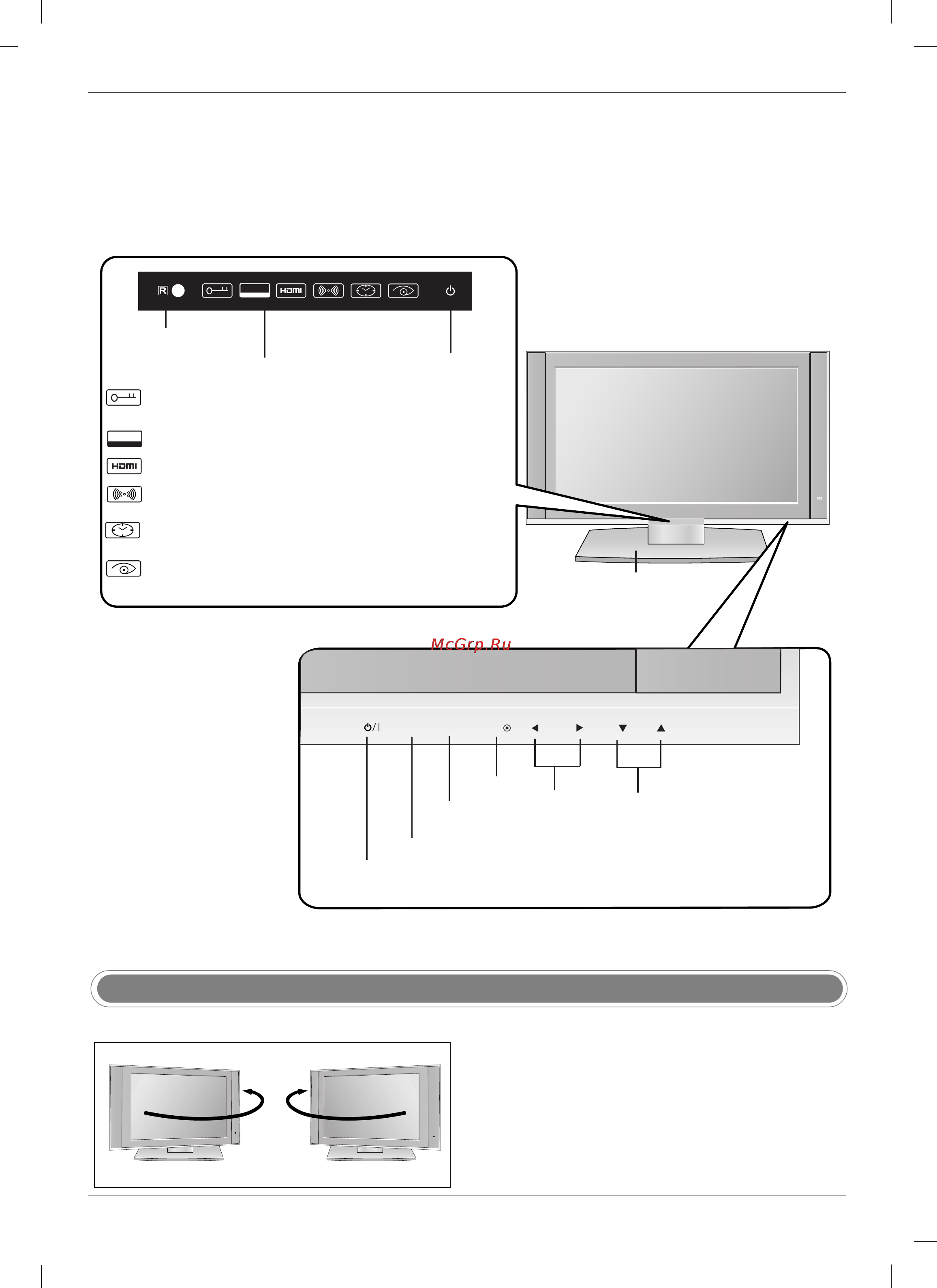 LG 32 LB1 R [5/64] Элементы управления