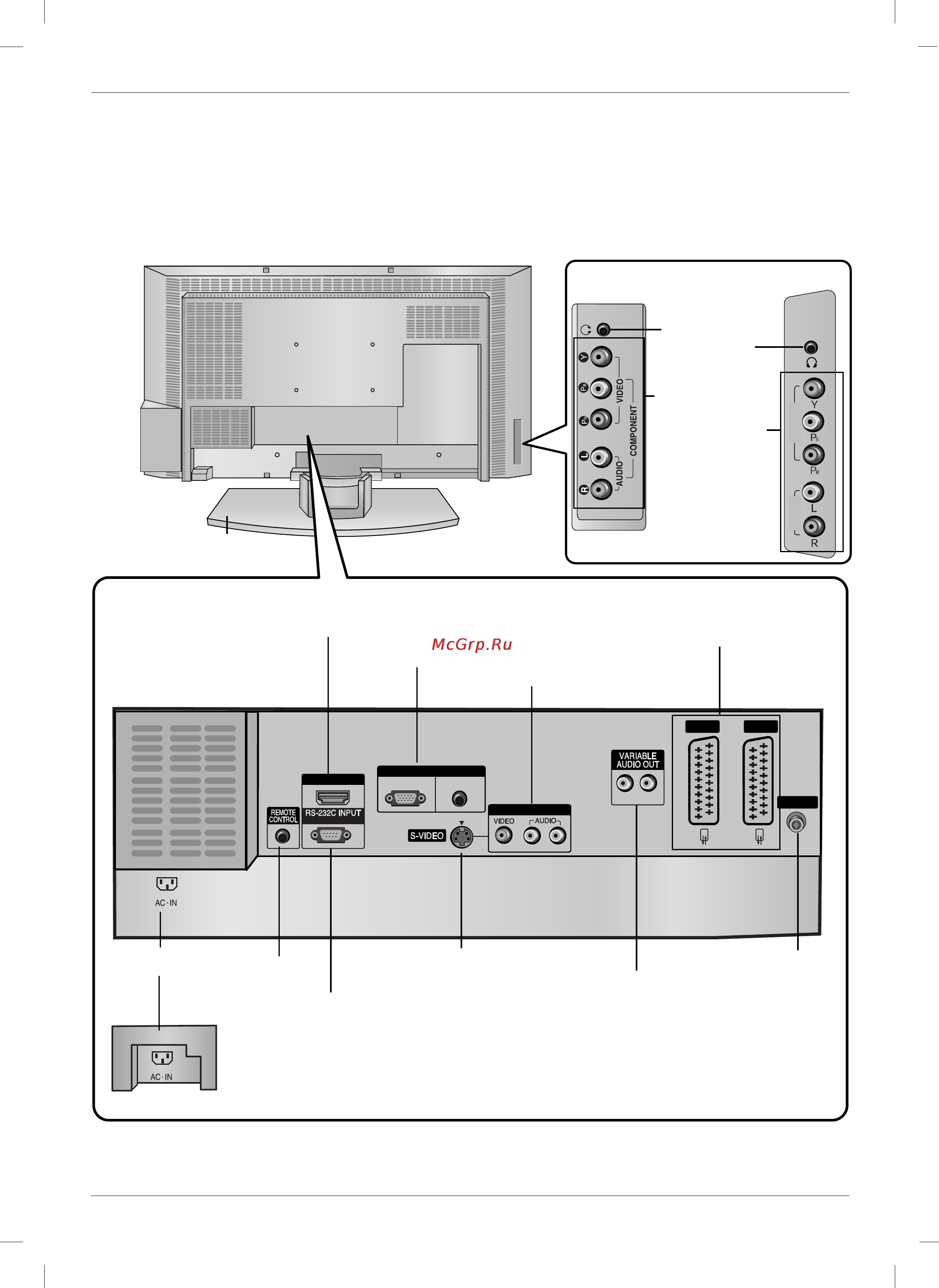 LG 32 LB1 R [6/64] Введение