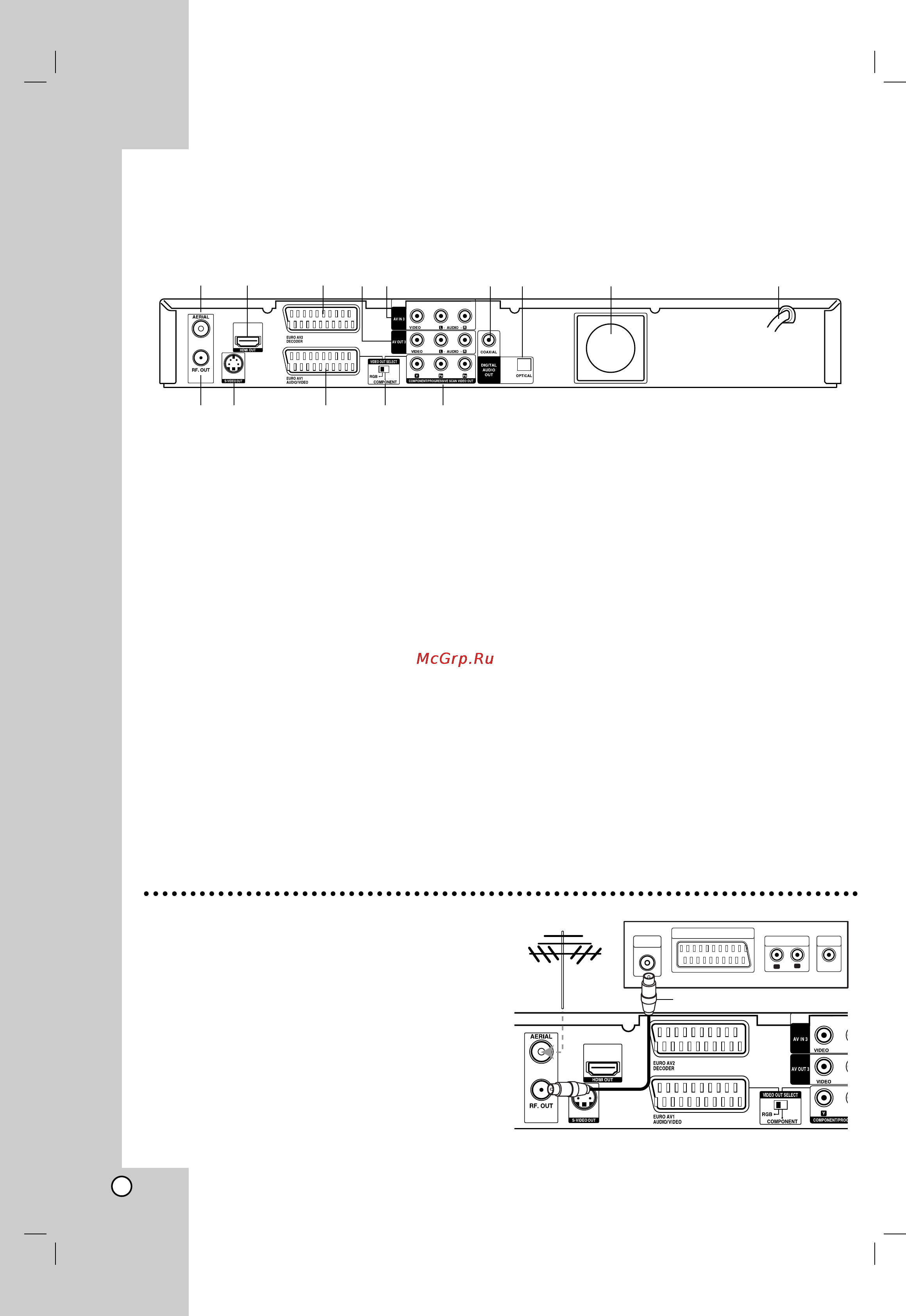 LG DRK-687 X [10/51] Задняя панель