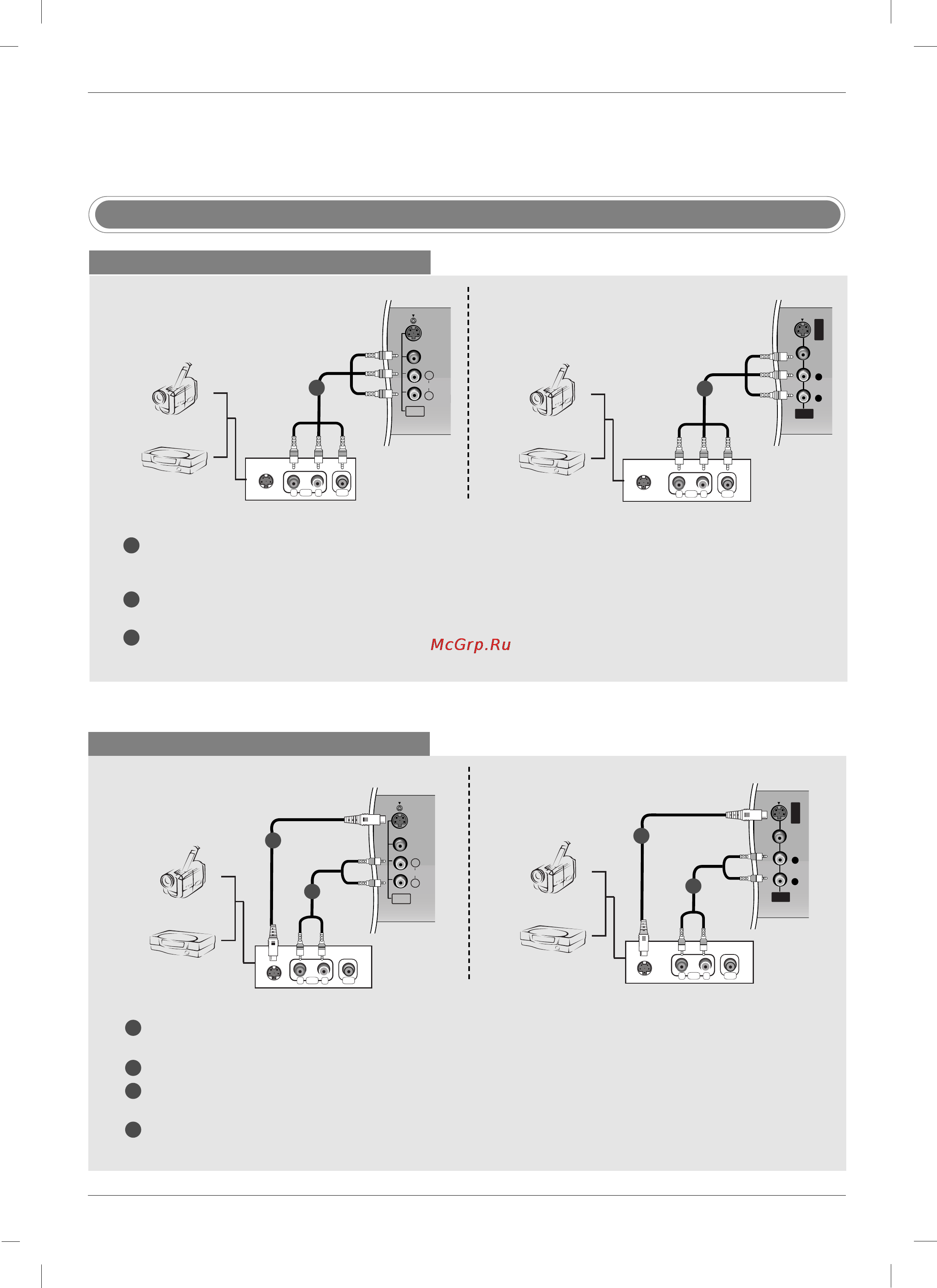 LG 32LX2 R [20/64] External av source setup