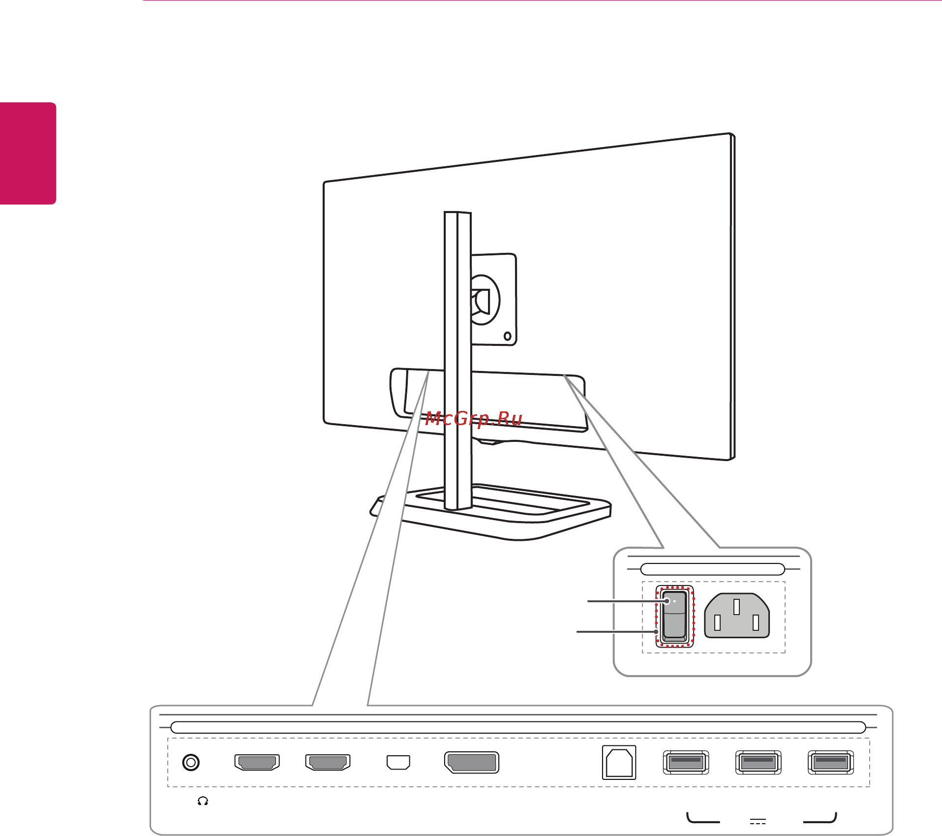 LG Digital Cinema 4K 31MU97-B [6/38] Входные разъемы