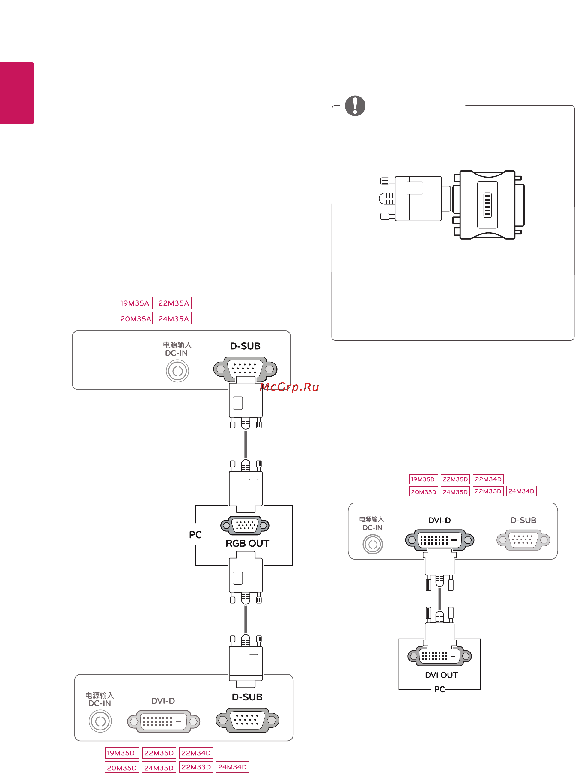 LG Flatron 22M35A-B [10/37] Подключение d sub