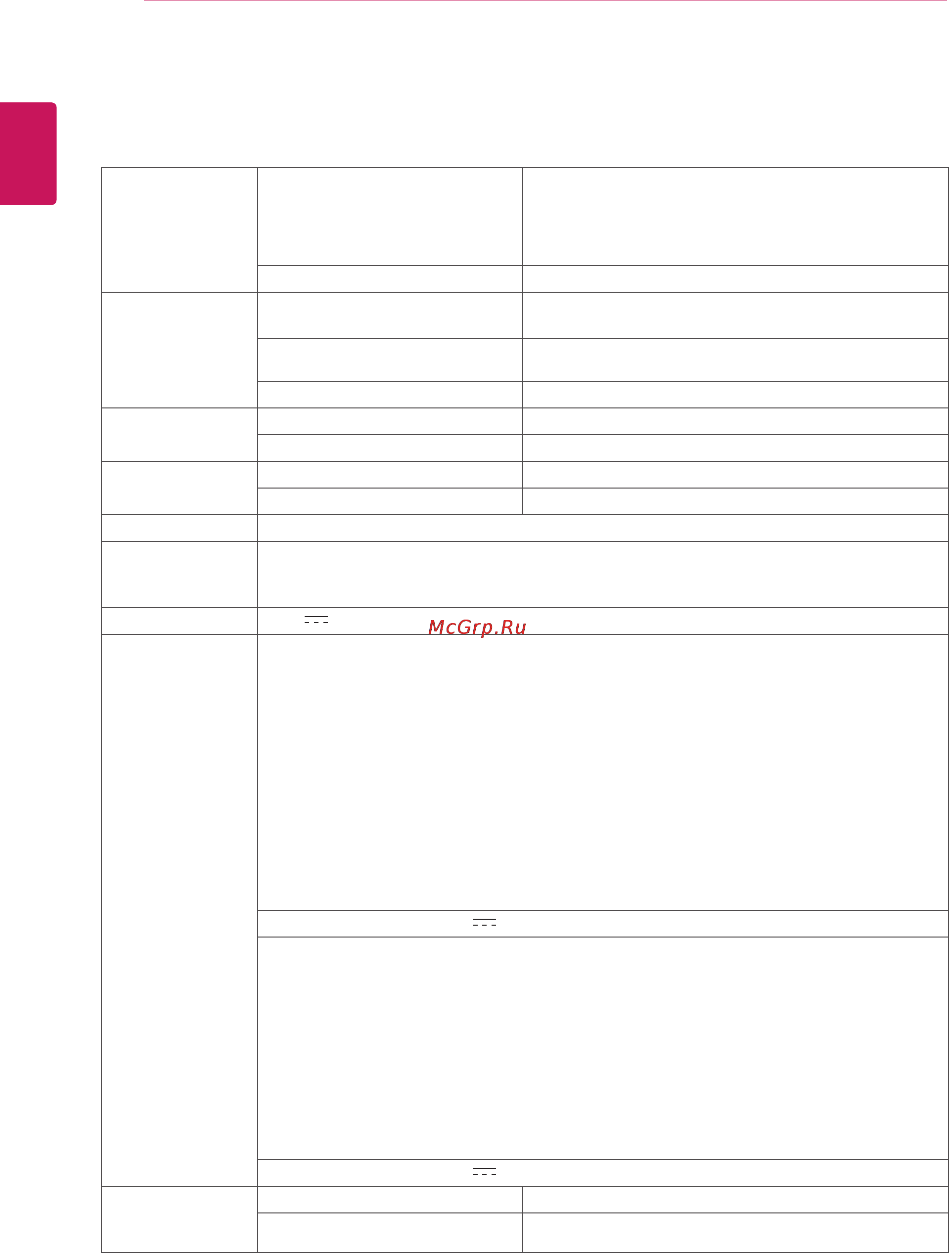 LG Flatron 22M35A-B [26/37] Техническиехарактеристики