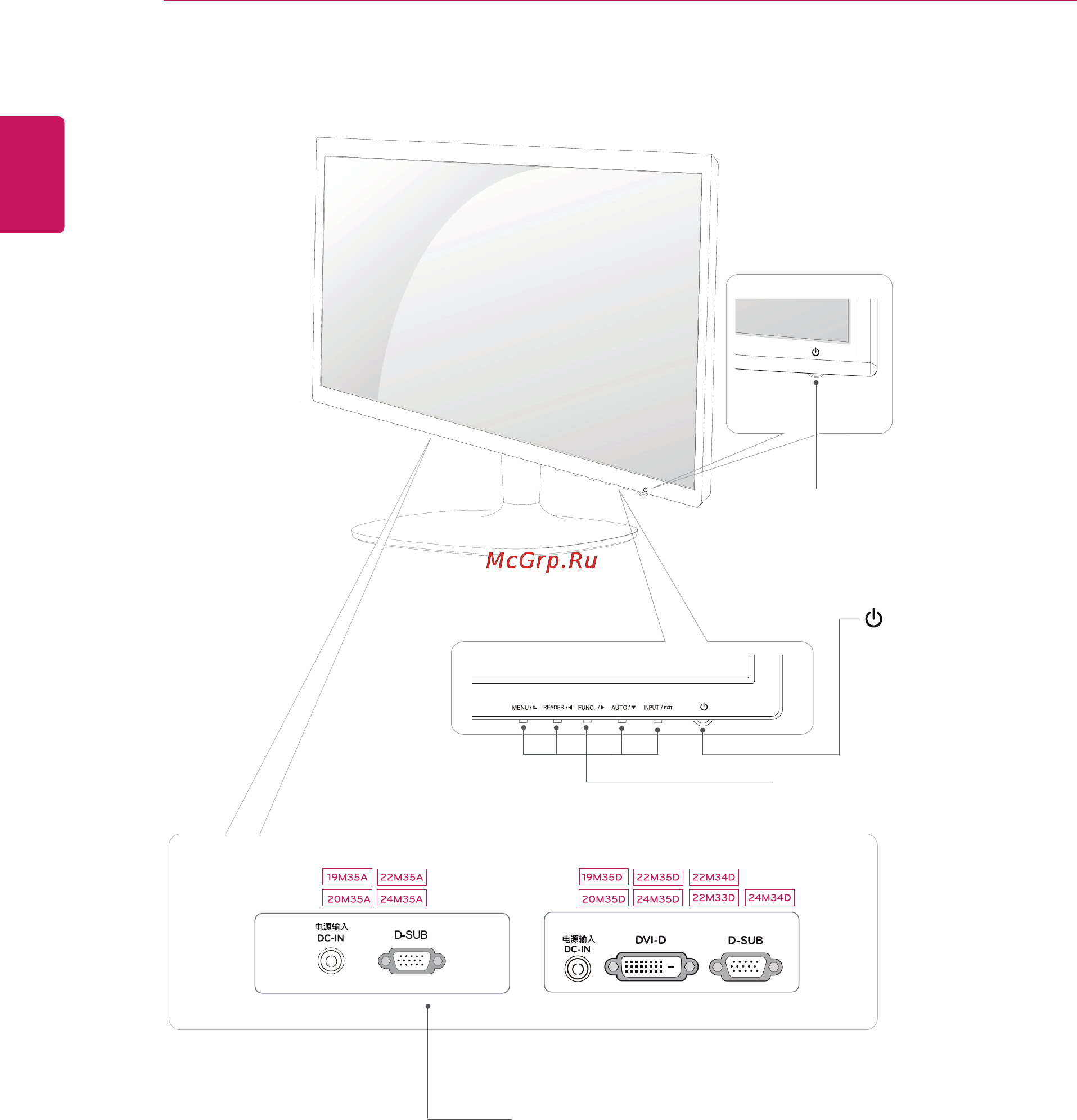 LG Flatron 22M35A-B [4/37] Составляющие и кнопки