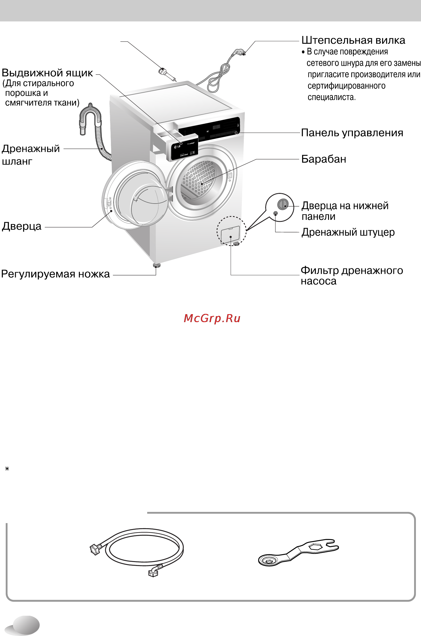 LG F14U1JBH2N [10/44] Cпецификация