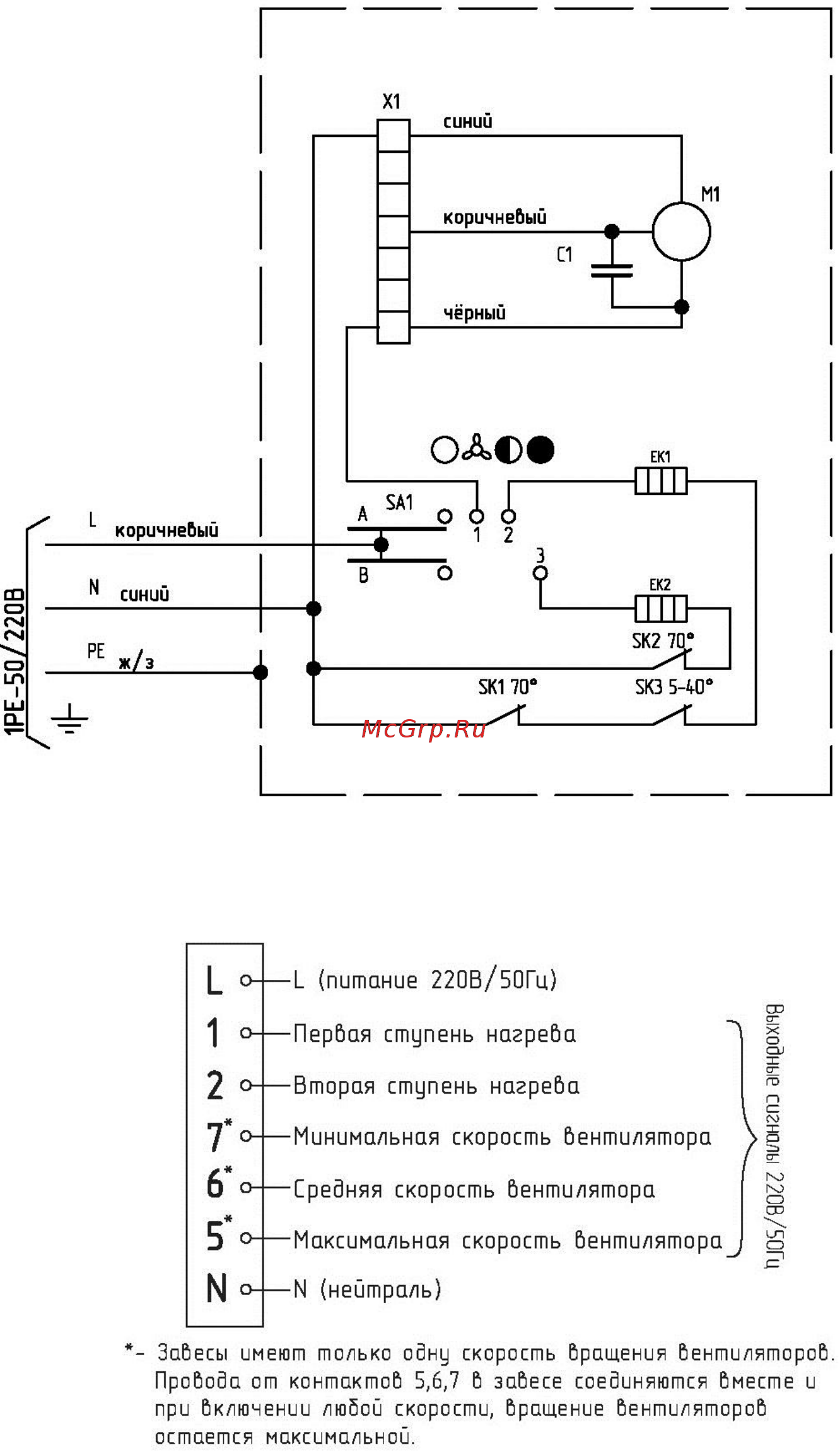 Тепломаш КЭВ-6П1262E Паспорт онлайн [14/16] 134248