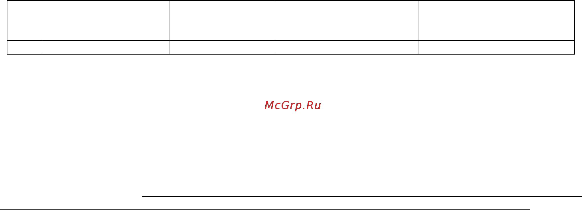 Тепломаш КЭВ-5П1141E [8/16] Утилизация