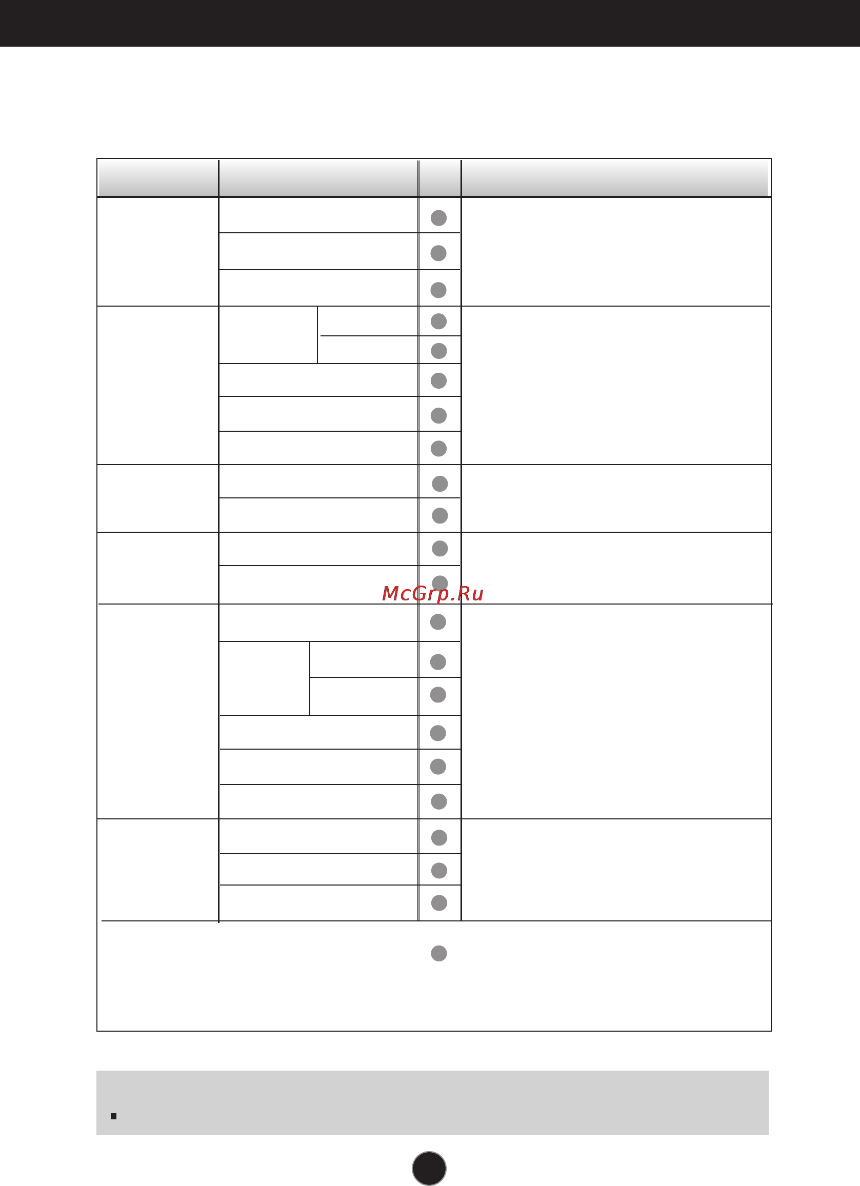 LG L1732S TFT [11/23] Настройки и регулировки системы osd