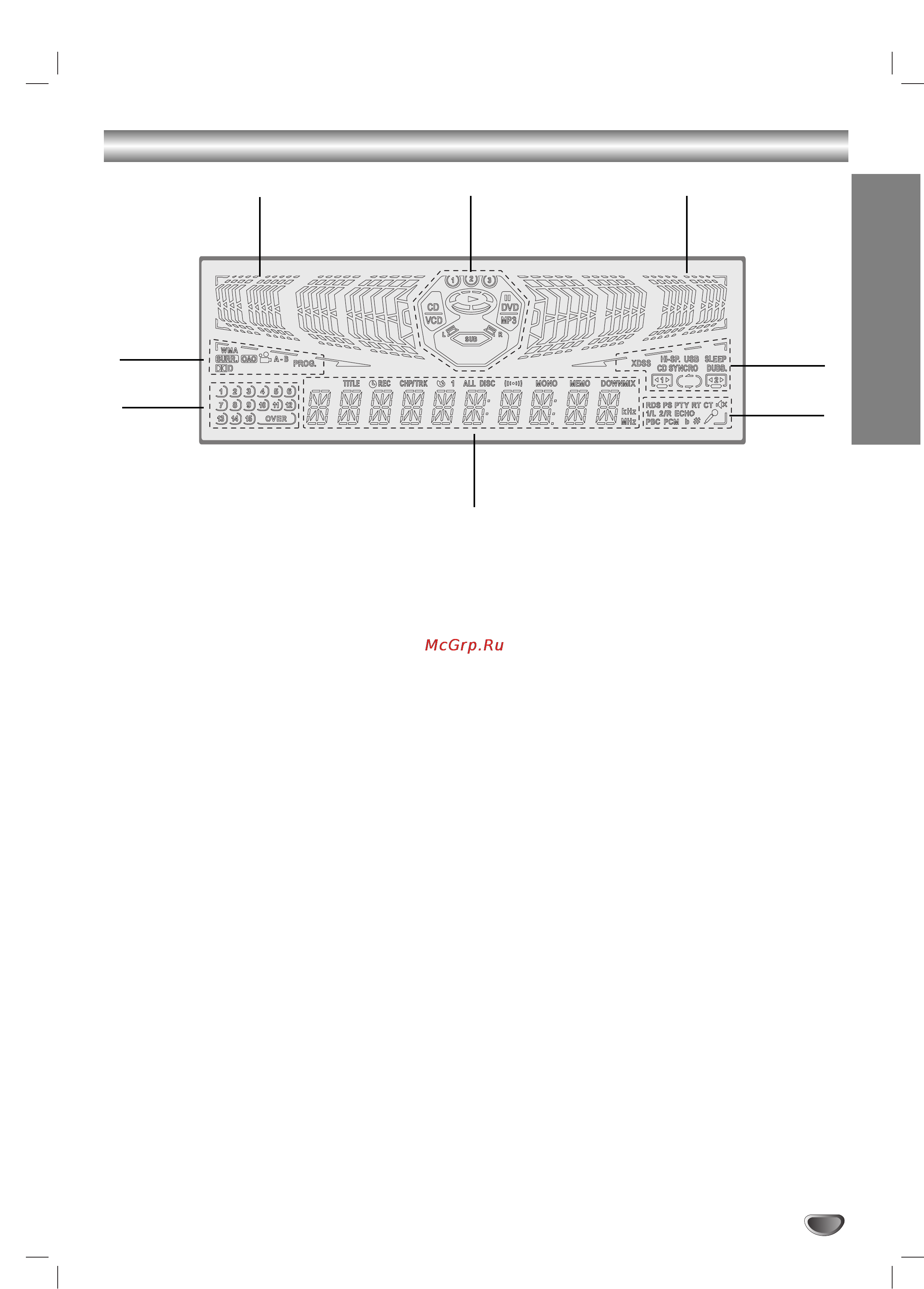 LG LX-K3340 X (караоке) [9/44] Дисплей