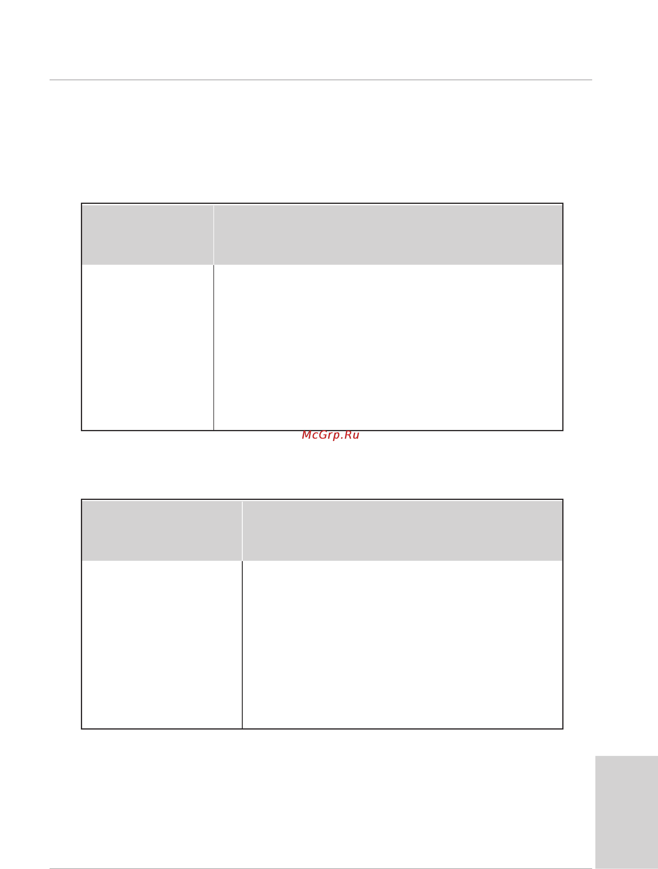 LG 42PX3 RVA [43/44] Спецификации изделия