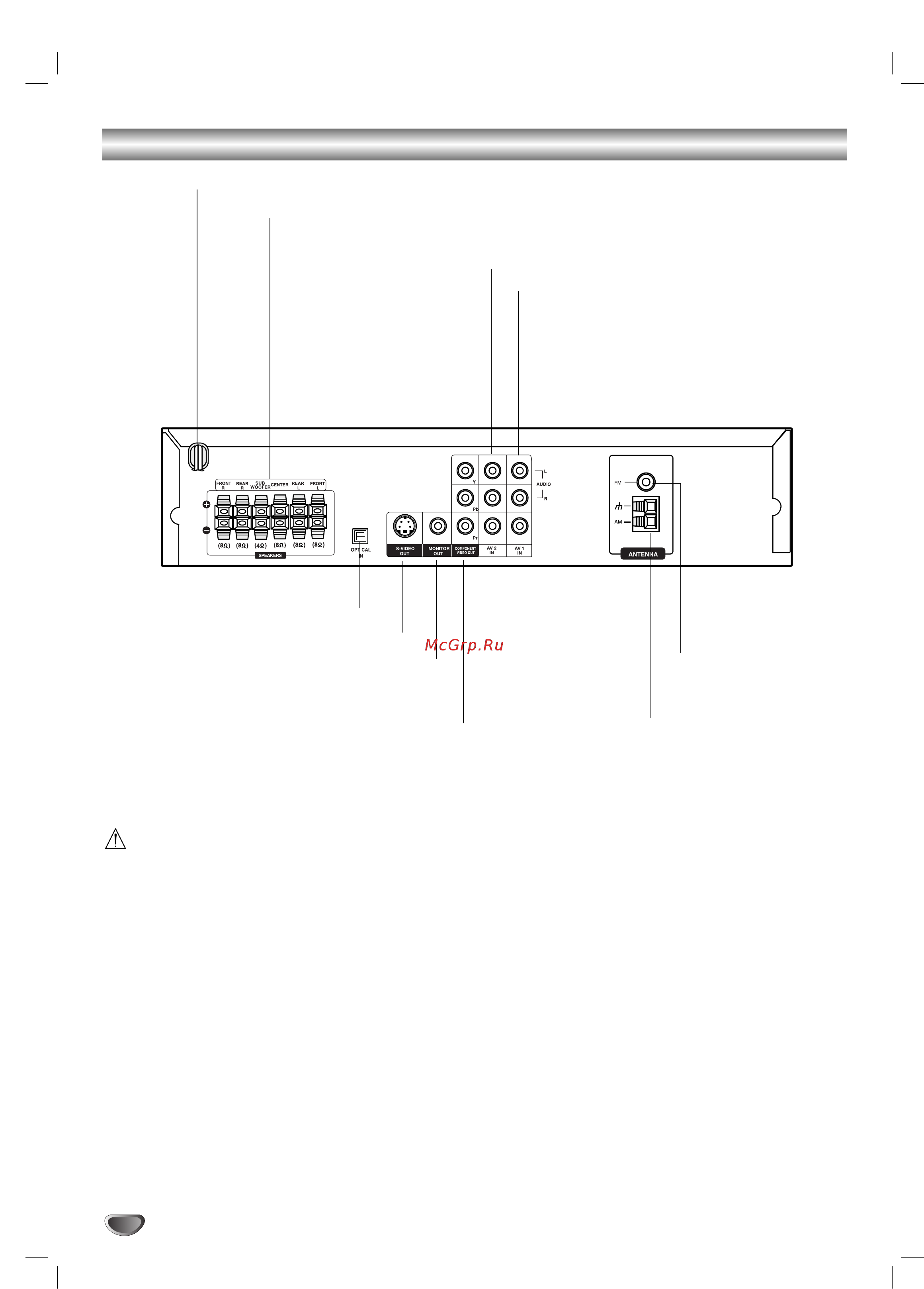LG XH-DK 6545 X (комплект) [8/42] Для подключения к телевизору