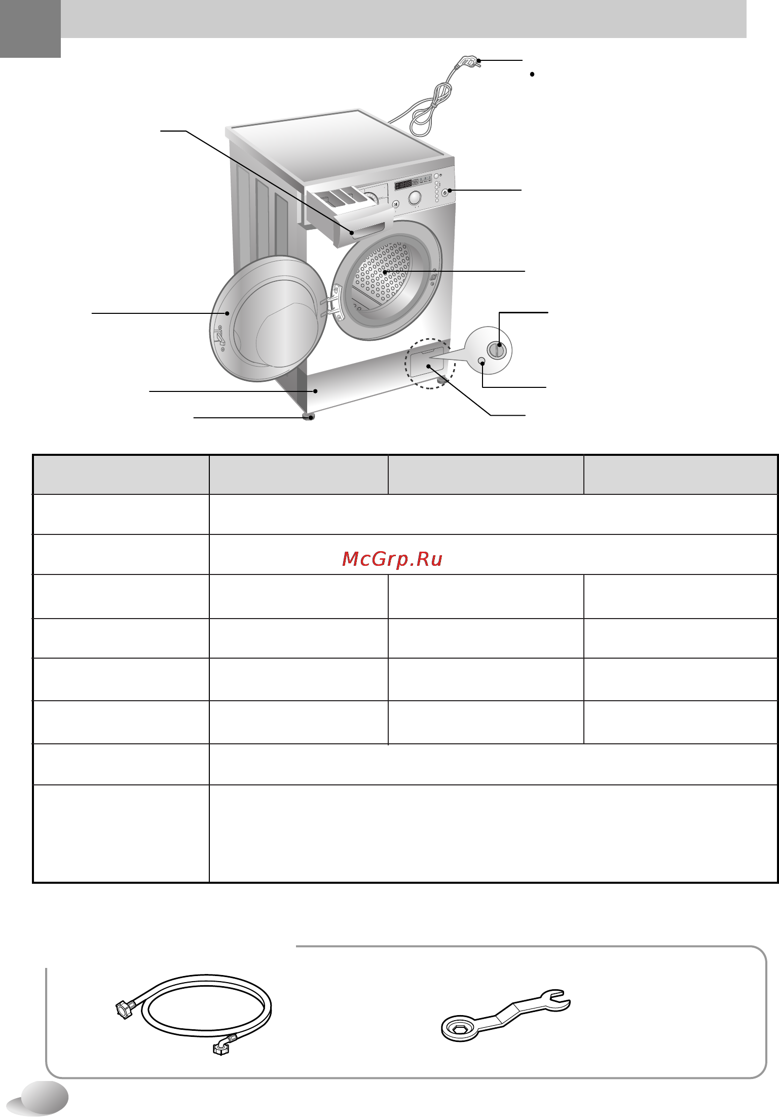 LG WD-10360 ND [4/27] Принадлежности