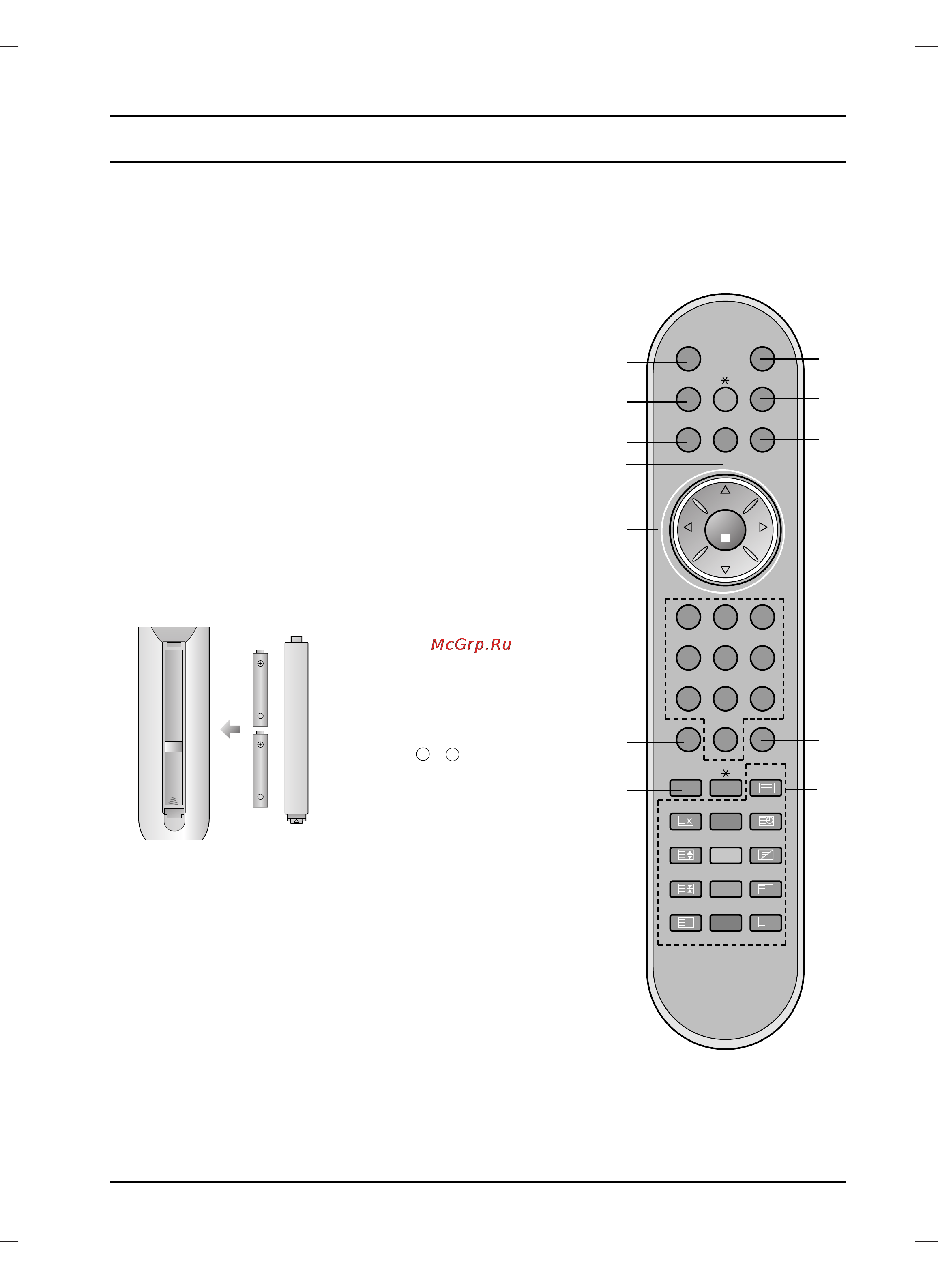 LG RZ-32 LZ50 [5/36] Местоположение и функции органов управления
